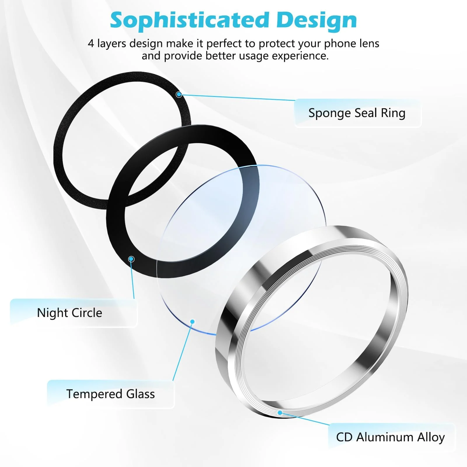 DL3 Mobilak Camera Lens Protector Compatible with [iPhone 13/13 mini] | Impact Protection - High Clarity and Scratch/Fingerprint Resistant 9H Tempered Glass with Aluminum Trim - Silver