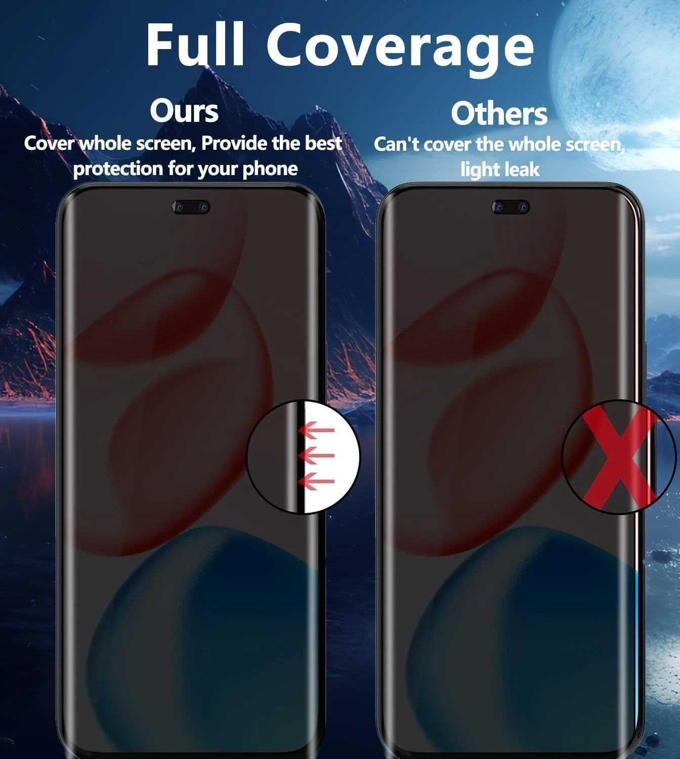 DL3 Mobilak Screen Protector for Moto Edge 50 Fusion UV Glass Fingerprint Reader Support 3D Curved Anti-Spy Tempered Glass Screen Protector - Privacy