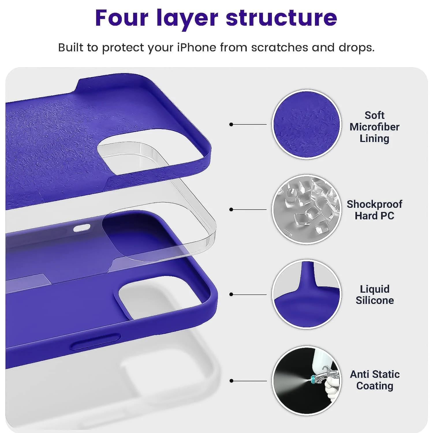 "DL3 Mobilak Liquid Silicone Protective Case for 𝐢𝐏𝐡𝐨𝐧𝐞 𝟏𝟓 𝐏𝐥𝐮𝐬, 𝐢𝐏𝐡𝐨𝐧𝐞 𝟏𝟒 𝐏𝐥𝐮𝐬 "" with Camera Protection and Microfiber Lining - A Pepsi"