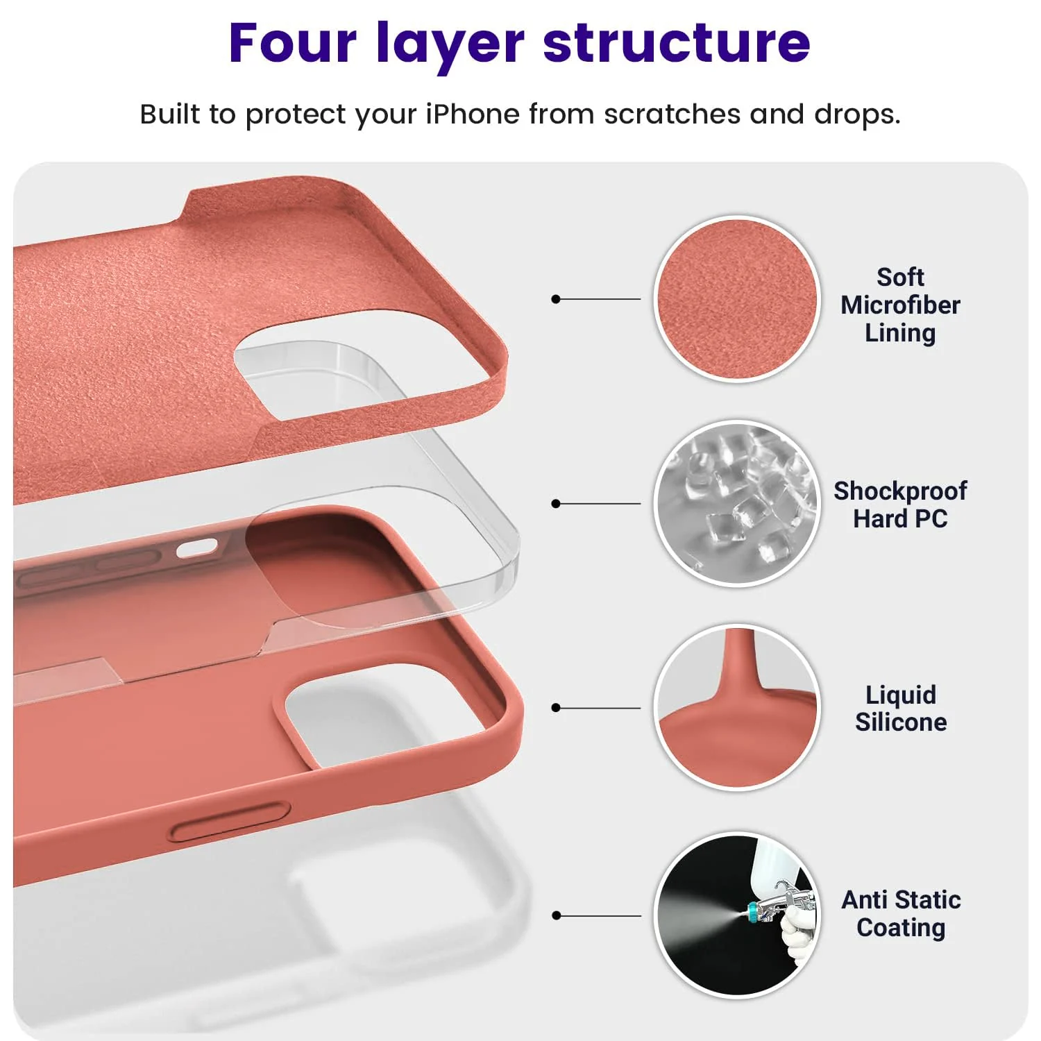 DL3 Mobilak Liquid Silicone Protective Case for iPhone 13 / iPhone 14 with Camera Protection and Microfiber Lining - Watermelon