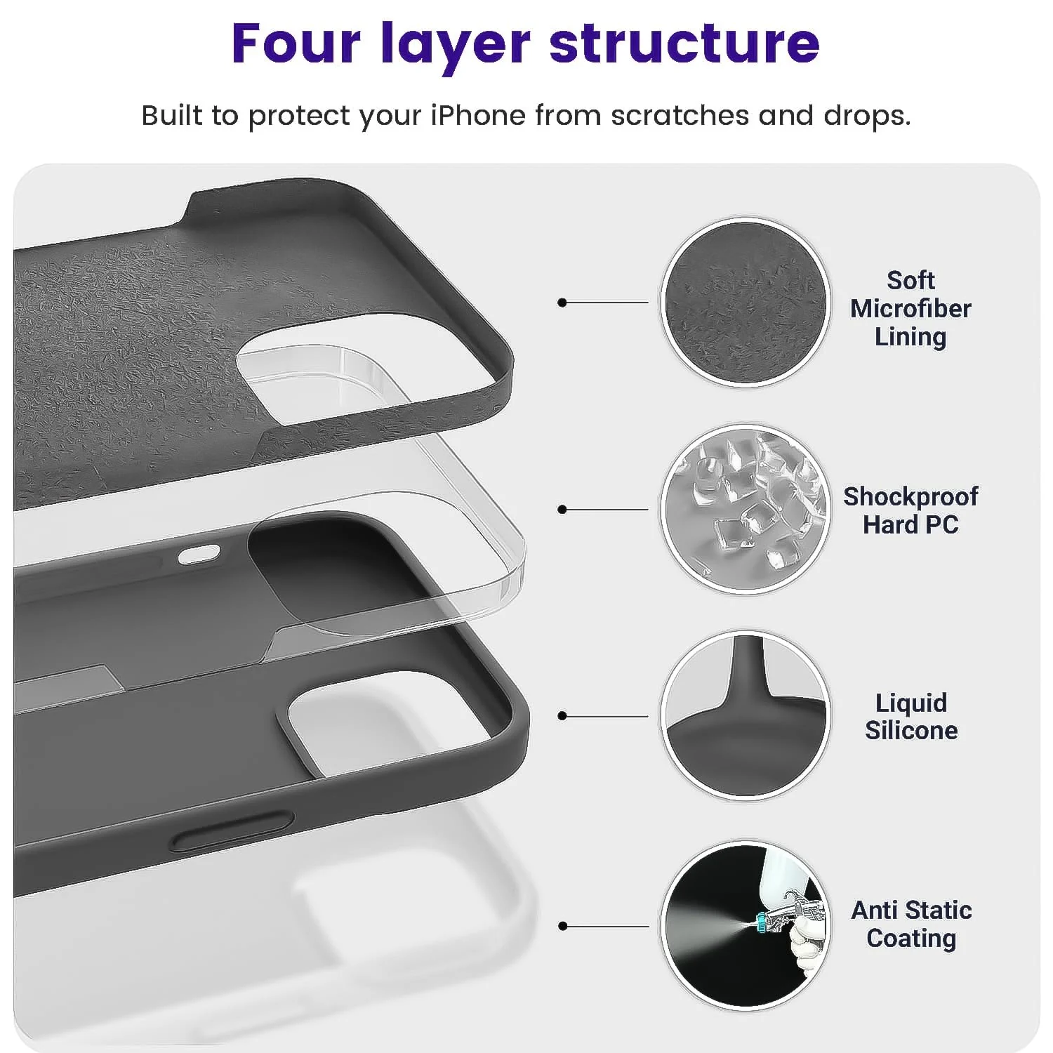 DL3 Mobilak Liquid Silicone Case for iPhone 15 Plus / iPhone 14 Plus, Supports wireless charging, Shock-absorbing protection, Scratch-resistant surface - Dark Gray