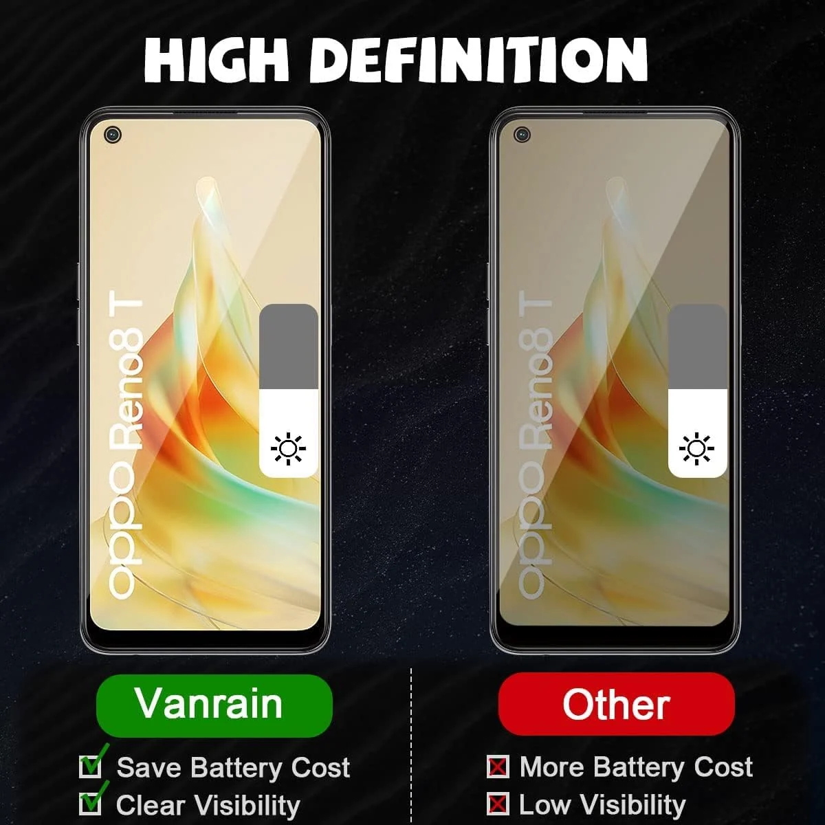 DL3 Mobilak OPPO reno 8t 4G Privacy Screen Protector, Anti-Spy 9H Hardness Tempered Glass Film [Case Friendly] [Bubble Free] - Black