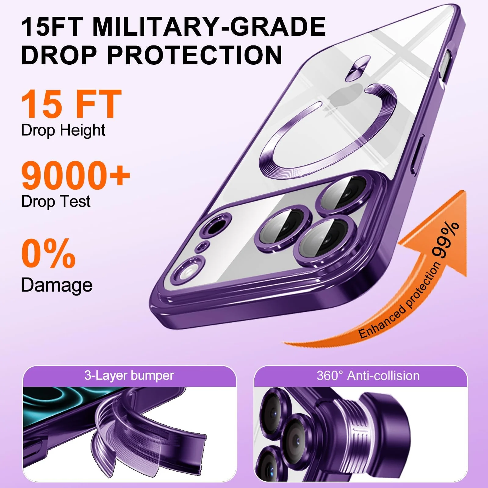 DL3 Mobilak Clear MagSafe-Compatible Magnetic Case for iPhone 17 Pro Max with Camera Protection and Magnetic Car-Mount Support - Purple