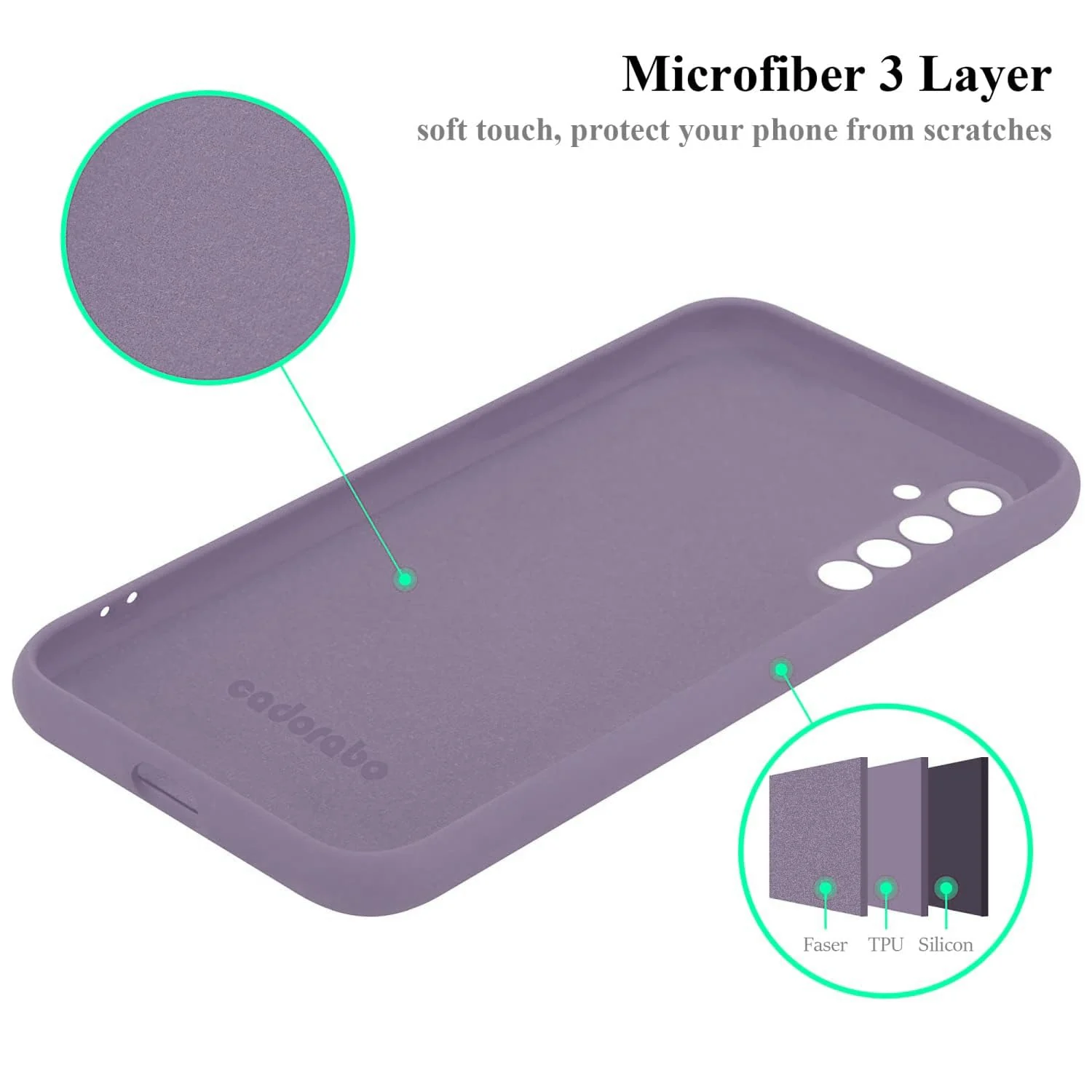 DL3 Mobilak Silicone Protective Case for realme 6, Shock-absorbing protection, Scratch-resistant surface, Soft microfiber lining - Lavender