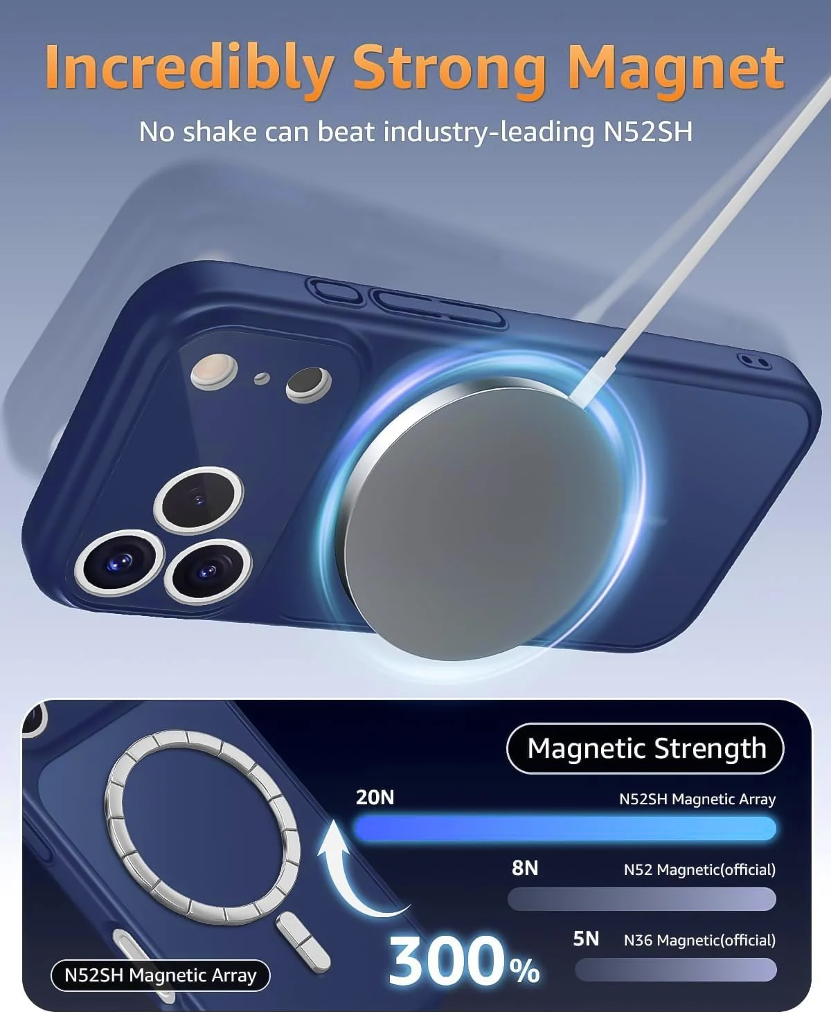 DL3 Mobilak MagSafe-Compatible Magnetic Case for iPhone 17 Pro with Camera Protection and Shockproof Design - Blue