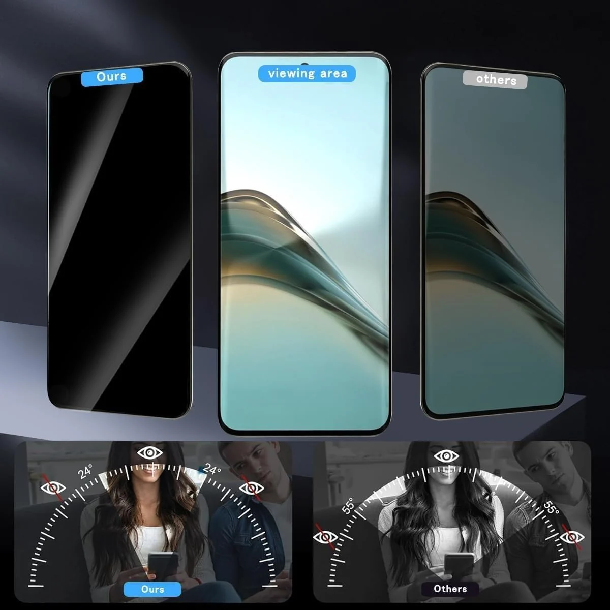 DL3 Mobilak Screen Protector for realme 14 Pro Plus/realme 14 Pro+ UV Glass Fingerprint Reader Support 3D Curved Anti-Spy Tempered Glass Screen Protector - Privacy