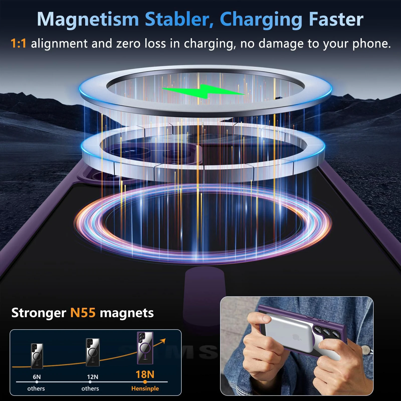 DL3 Mobilak MagSafe-Compatible Clear Magnetic Case for Samsung Galaxy S23 Ultra - Deep Purple