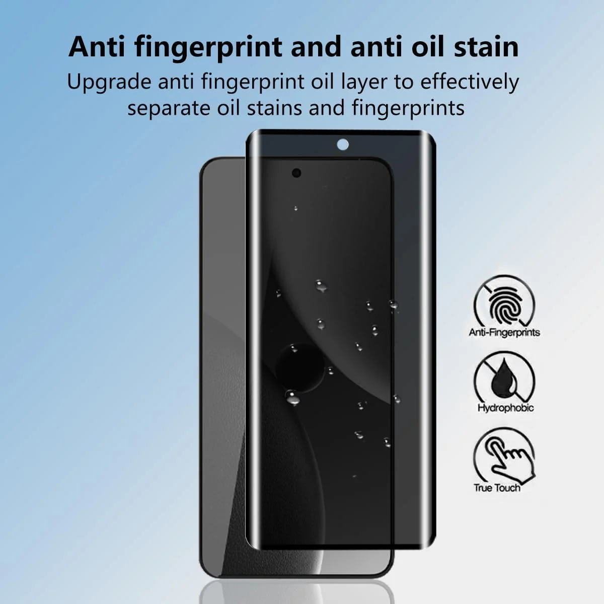 DL3 Mobilak Screen Protector for Xiaomi 15 Ultra 5G UV Glass Fingerprint Reader Support 3D Curved Anti-Spy Tempered Glass Screen Protector - Privacy