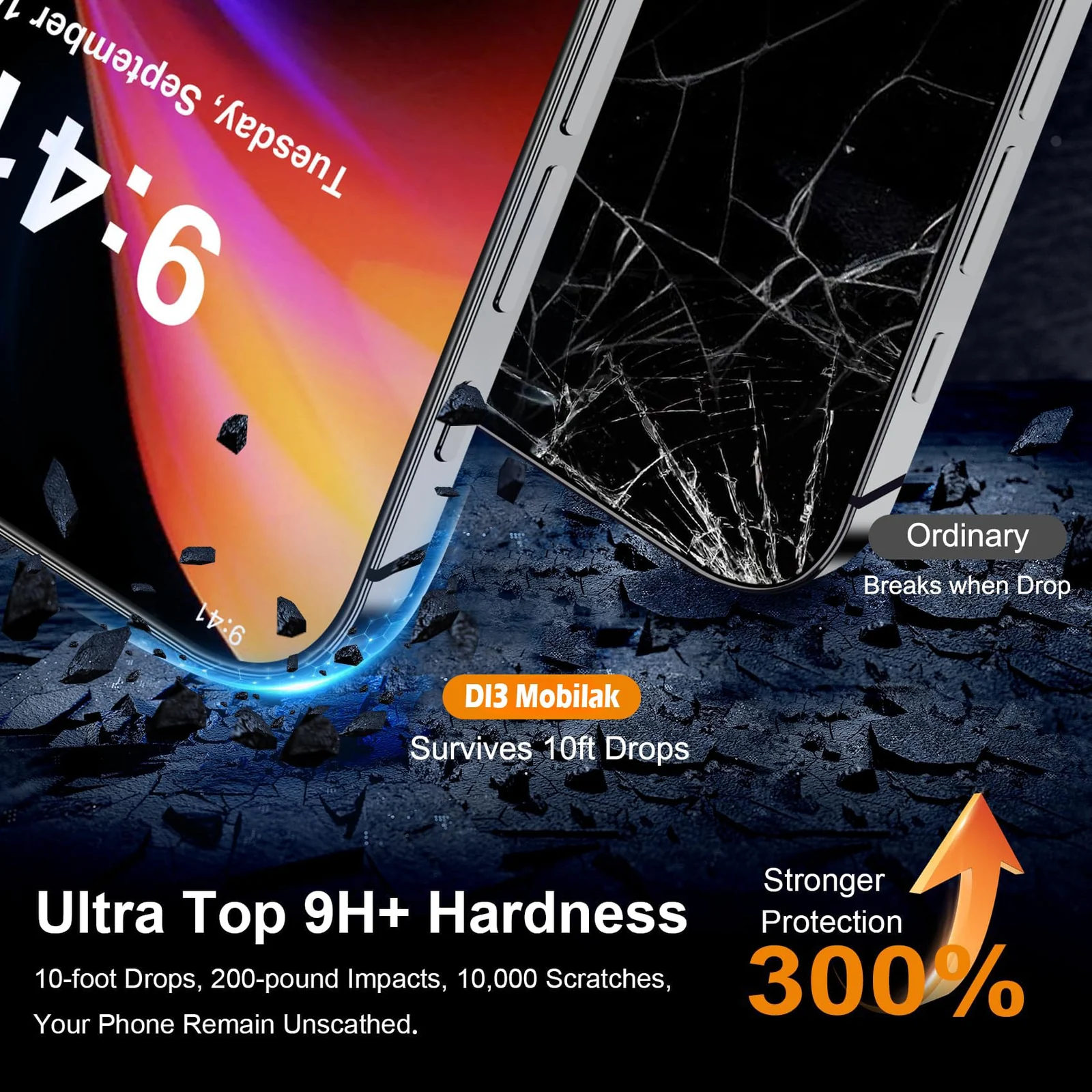 DL3 Mobilak for iPhone 16 Plus 6.7-Inch Tempered Glass Screen Protector, 9H Hardness Anti-Scratch Tempered Glass flim, Case Friendly, Anti-Scratch For iPhone 16 Plus - Clear