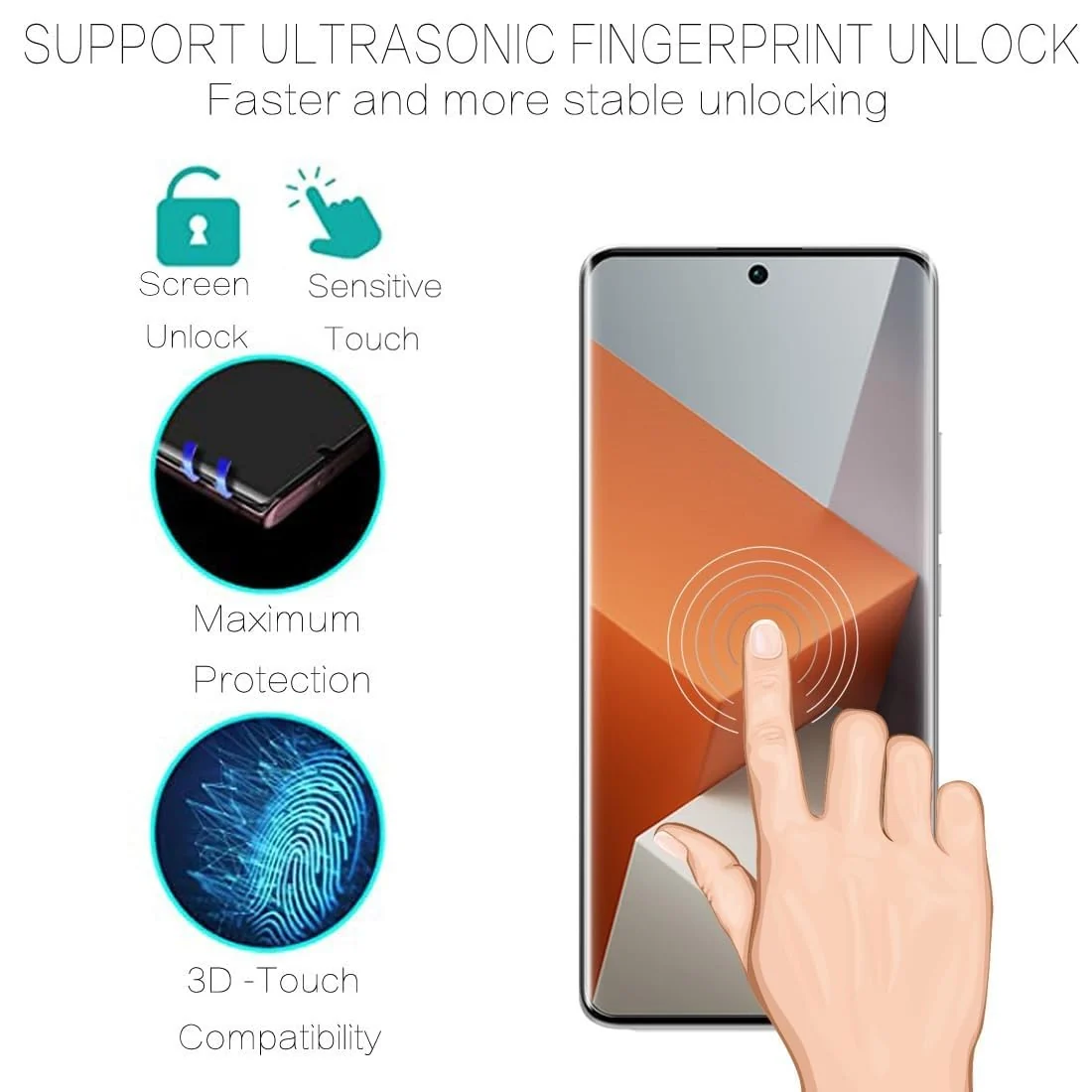 DL3 Mobilak 5D Full Glass Screen Protector For Redmi Note 13 Pro Plus. Black Frame - Clear