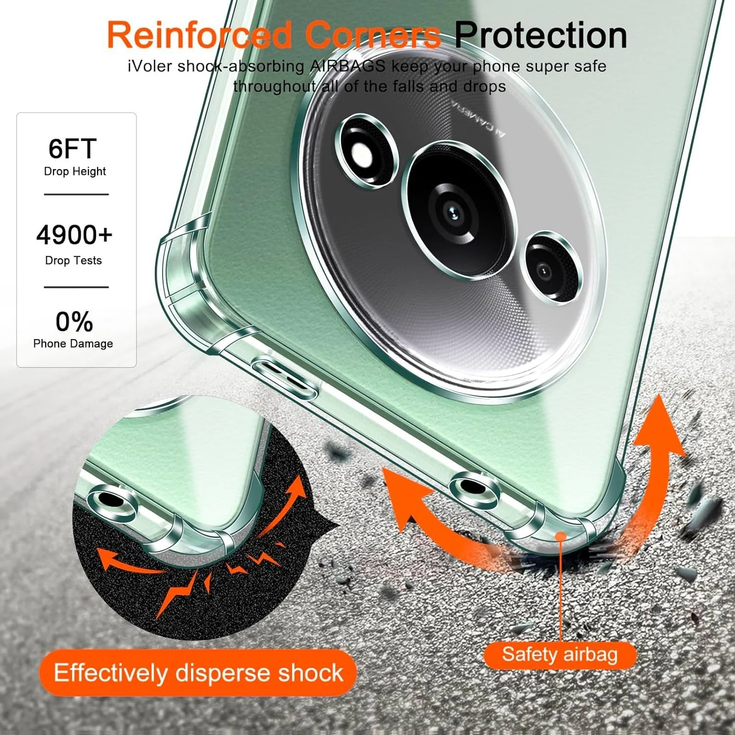 DL3 Mobilak Case Compatible with Xiaomi Redmi A3, Cover Silicone Transparent TPU Gorilla Anti-shock Protector Camera Shockproof Corners - Clear