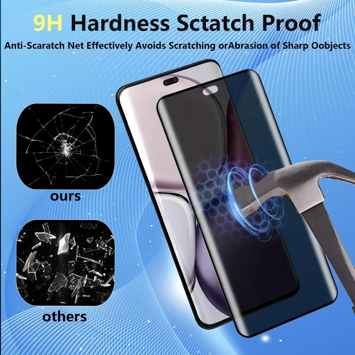 DL3 Mobilak Screen Protector for Honor X9C UV Glass Fingerprint Reader Support 3D Curved Anti-Spy Tempered Glass Screen Protector - Privacy
