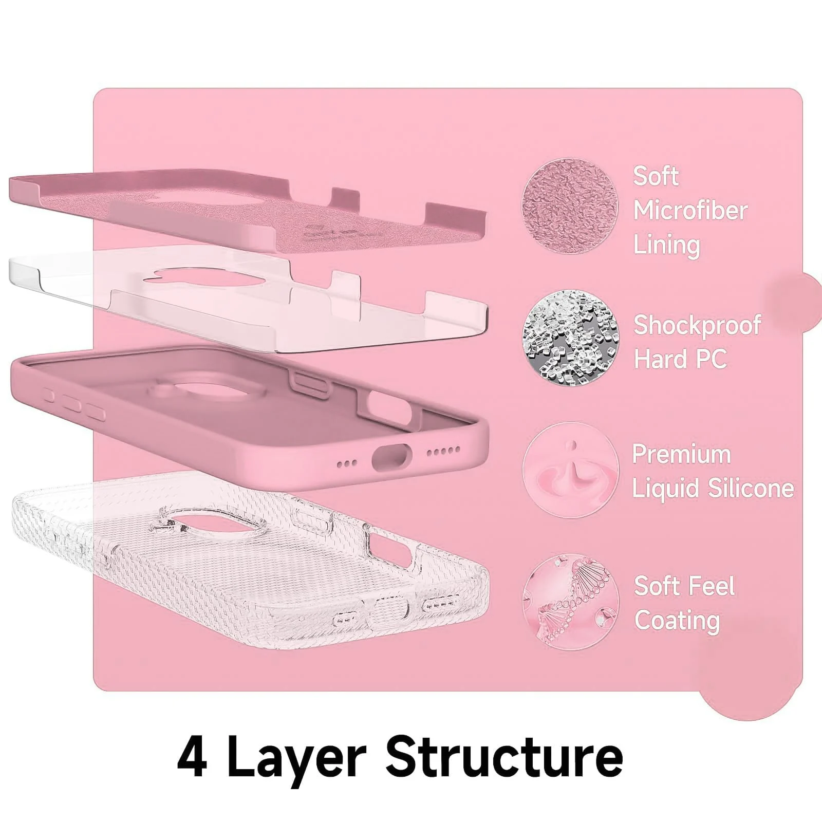 DL3 Mobilak Liquid Silicone Case for iPhone 16 + Plus 6.7-Inch, Supports wireless charging, Shock-absorbing protection, Scratch-resistant surface - Pink