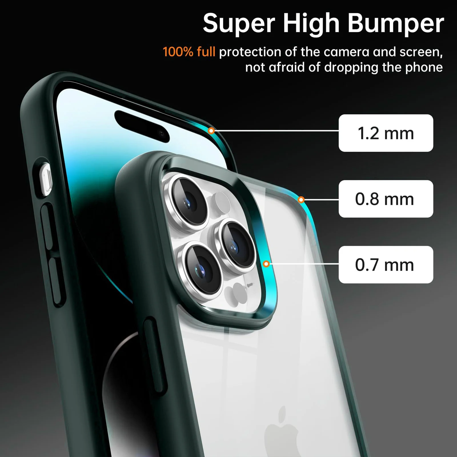 DL3 Mobilak Clear TPU Case for iPhone 14 Pro Max (6.7 Inch), Shock-absorbing protection, Non-slip grip, Raised edges around the screen and camera - Green