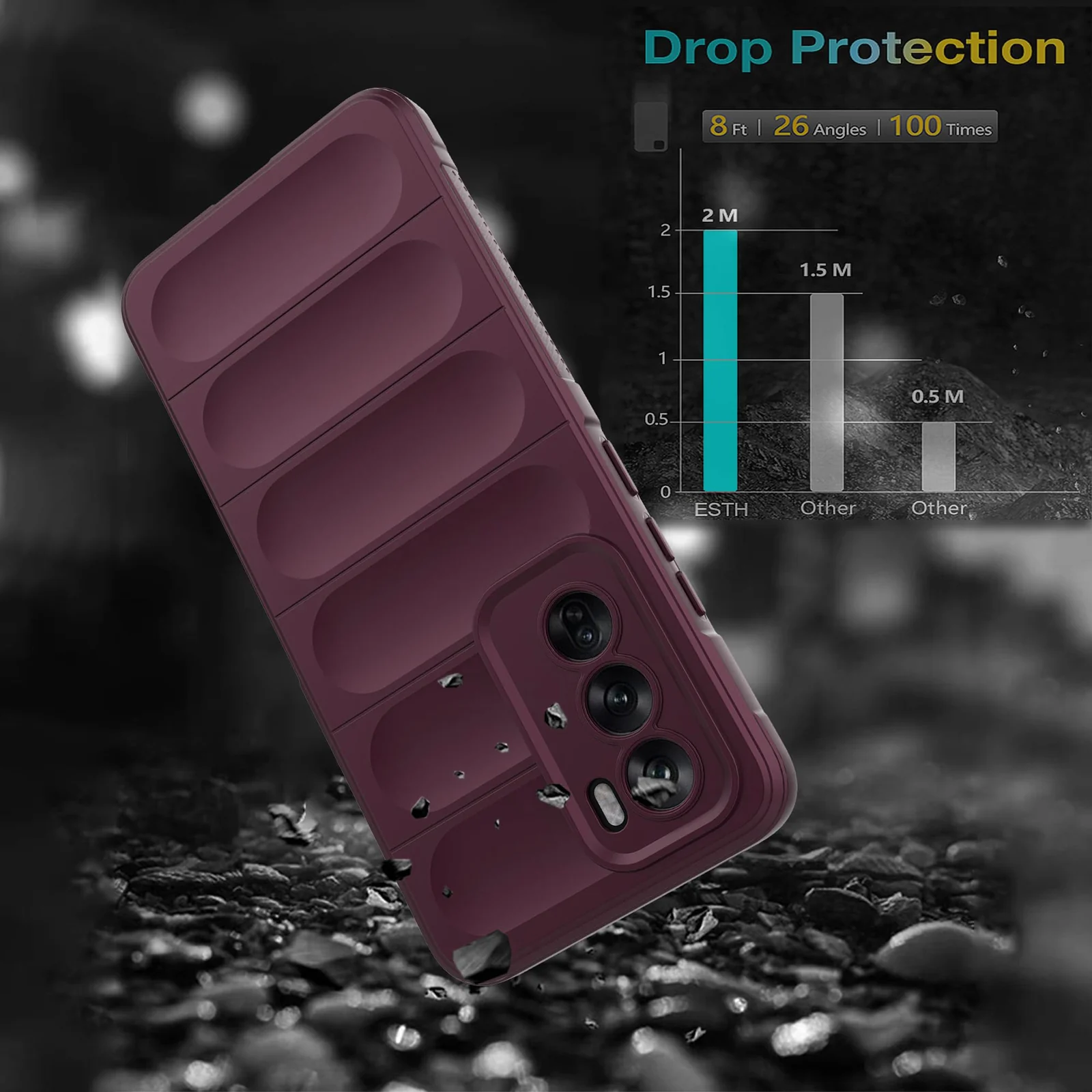 DL3 Mobilak Rugged Protective Case for OPPO Reno 12 5G, Camera protection, Shock-absorbing protection, Non-slip grip - Wine Red