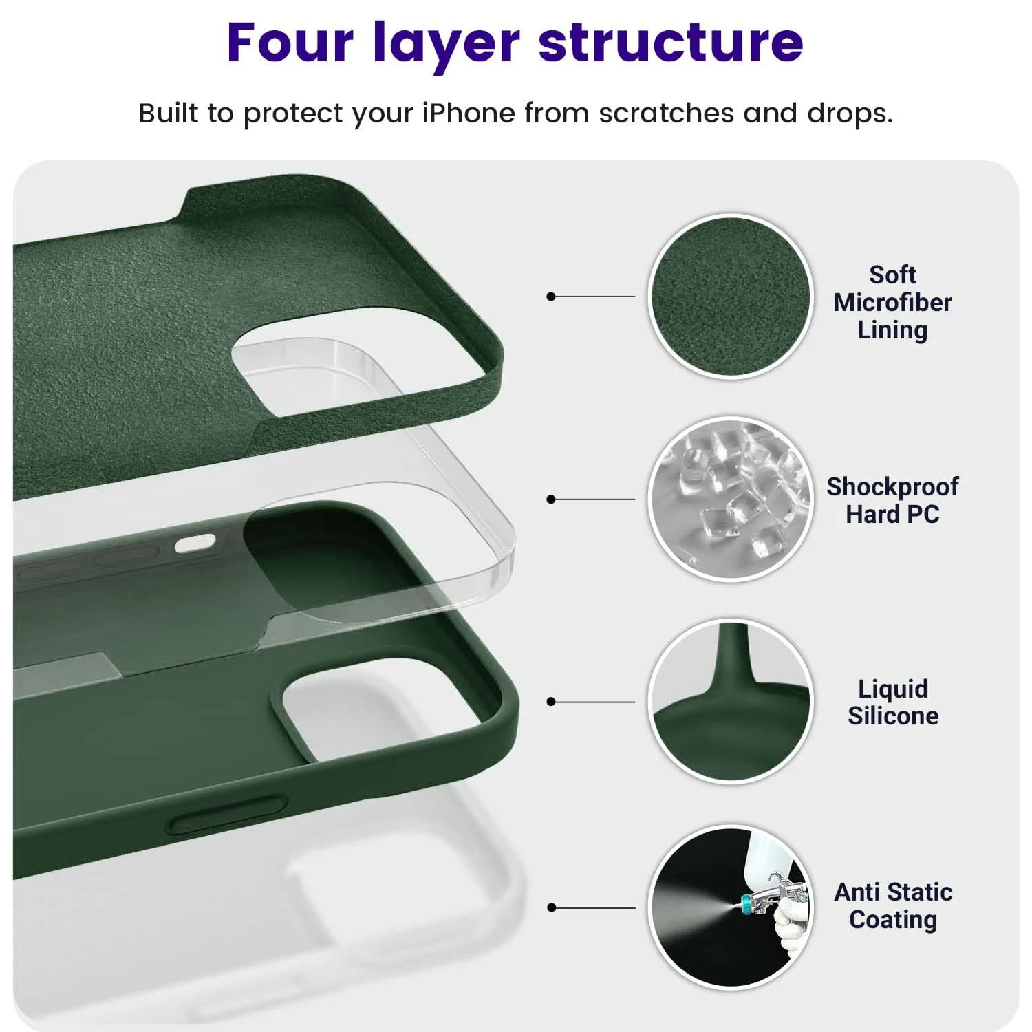 DL3 Mobilak Liquid Silicone Case for iPhone 15 Plus / iPhone 14 Plus, Supports wireless charging, Shock-absorbing protection, Scratch-resistant surface - A.Green