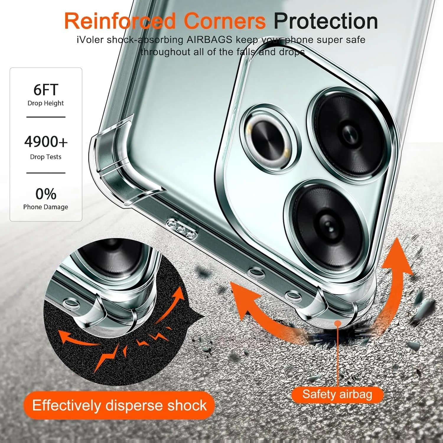 DL3 Mobilak Case Compatible with Xiaomi Poco F6 5G, Cover Silicone Transparent TPU Gorilla Anti-shock Protector Camera Shockproof Corners - Clear