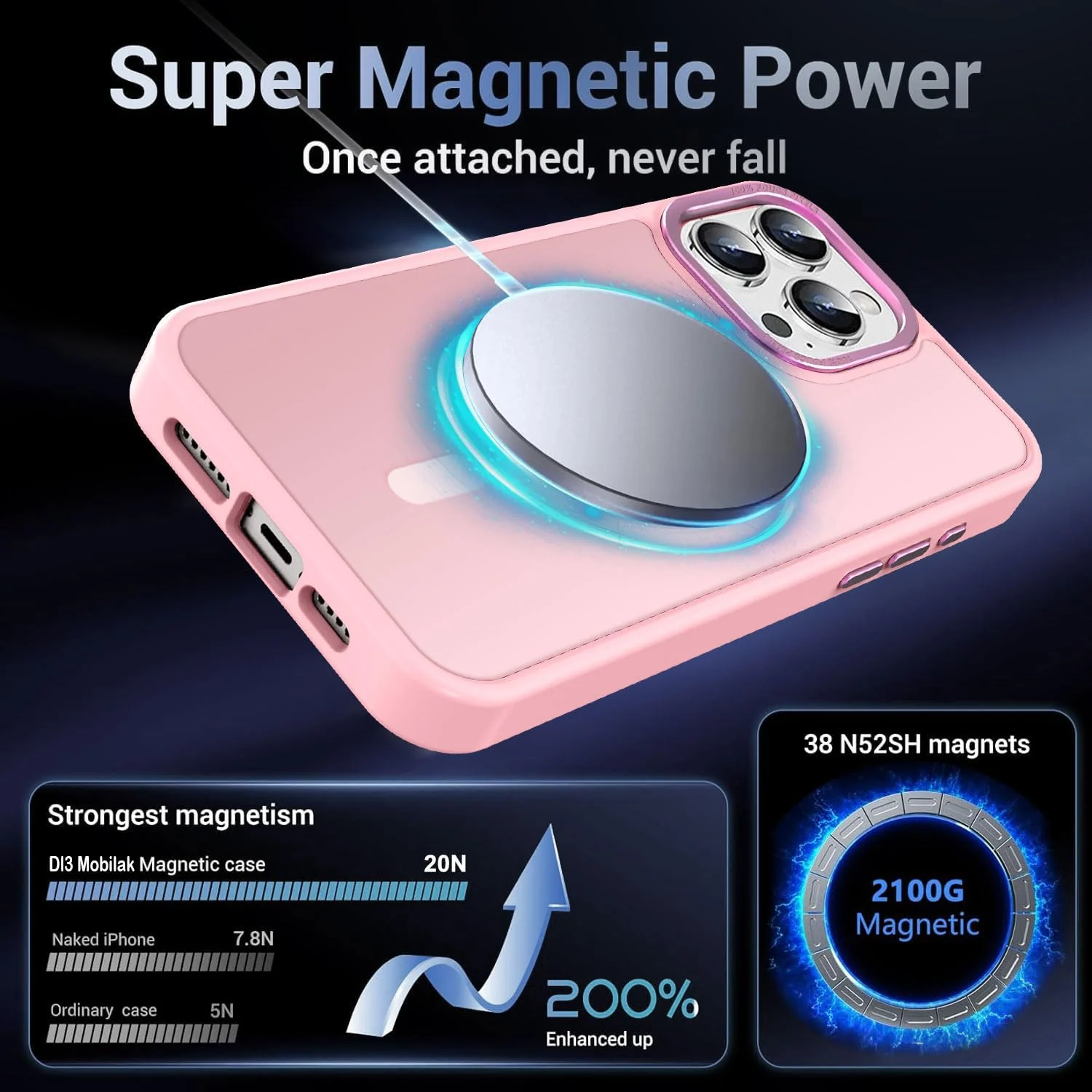 DL3 MOBILAK Protective Phone Case for Apple iPhone 16 Pro Max - Pink