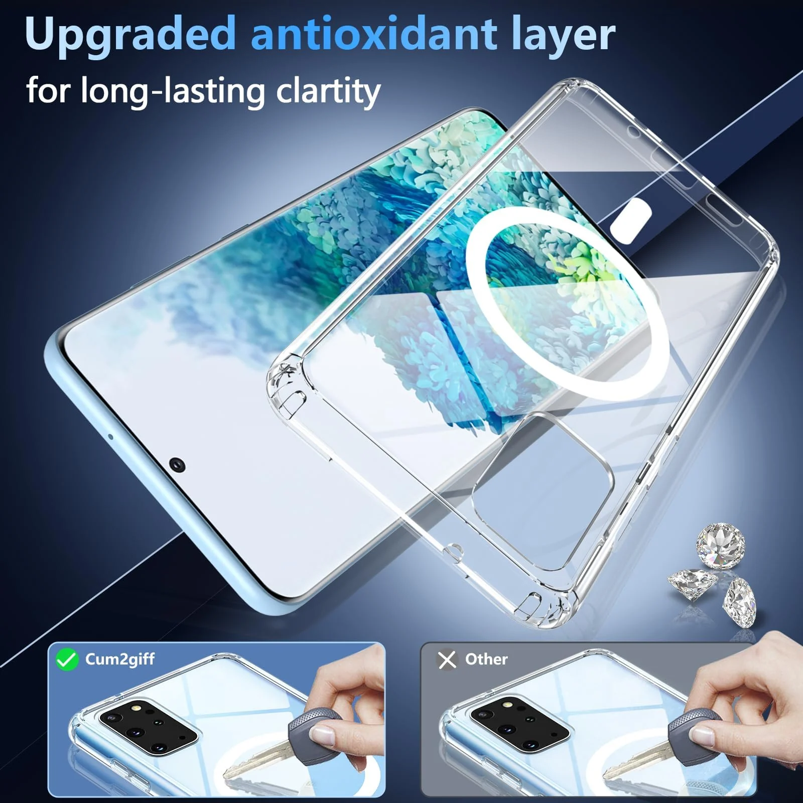 MOBIGON Slim Magnetic MagSafe-Compatible Phone Case for Samsung Galaxy S20 Plus, Clear