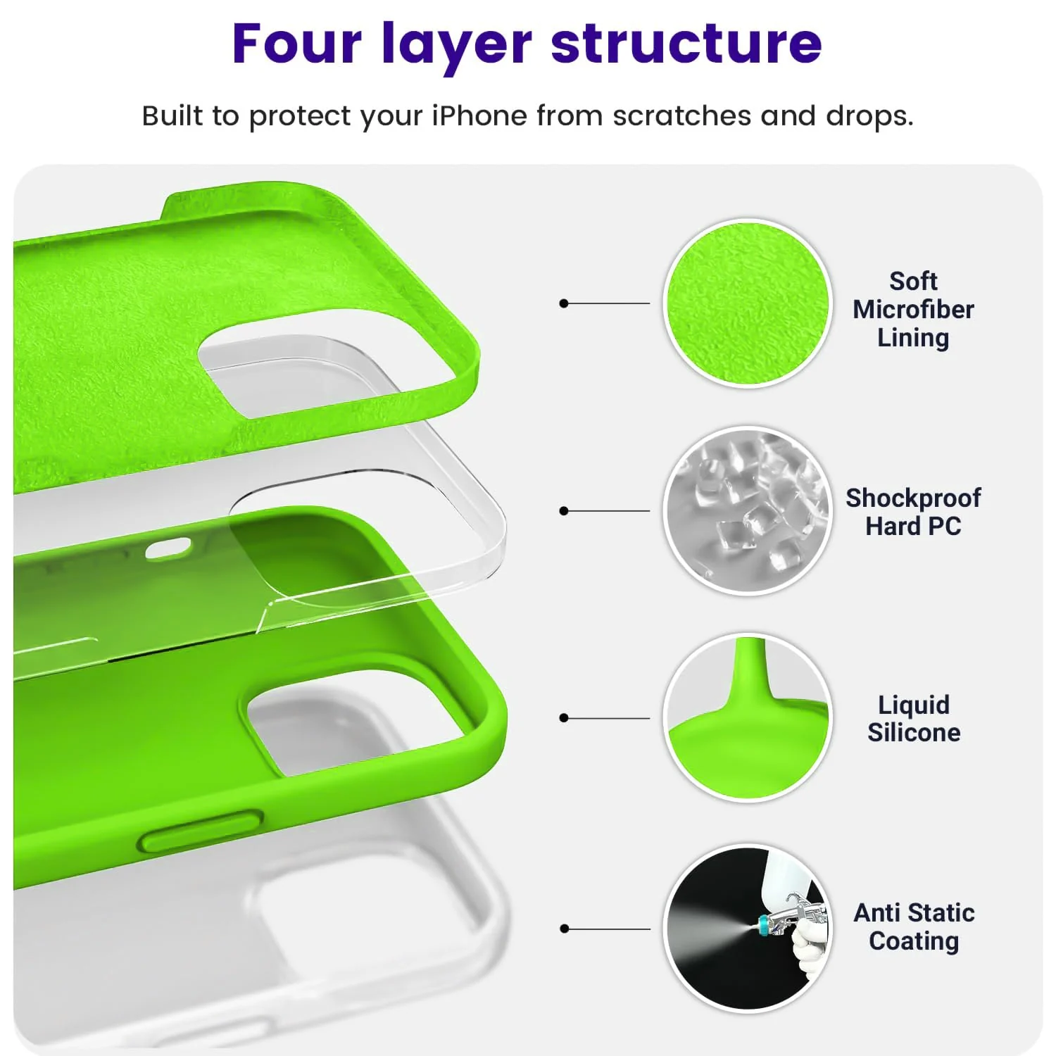 DL3 Mobilak Liquid Silicone Case for iPhone 15 Plus / iPhone 14 Plus, Supports wireless charging, Shock-absorbing protection, Scratch-resistant surface - Neon Green