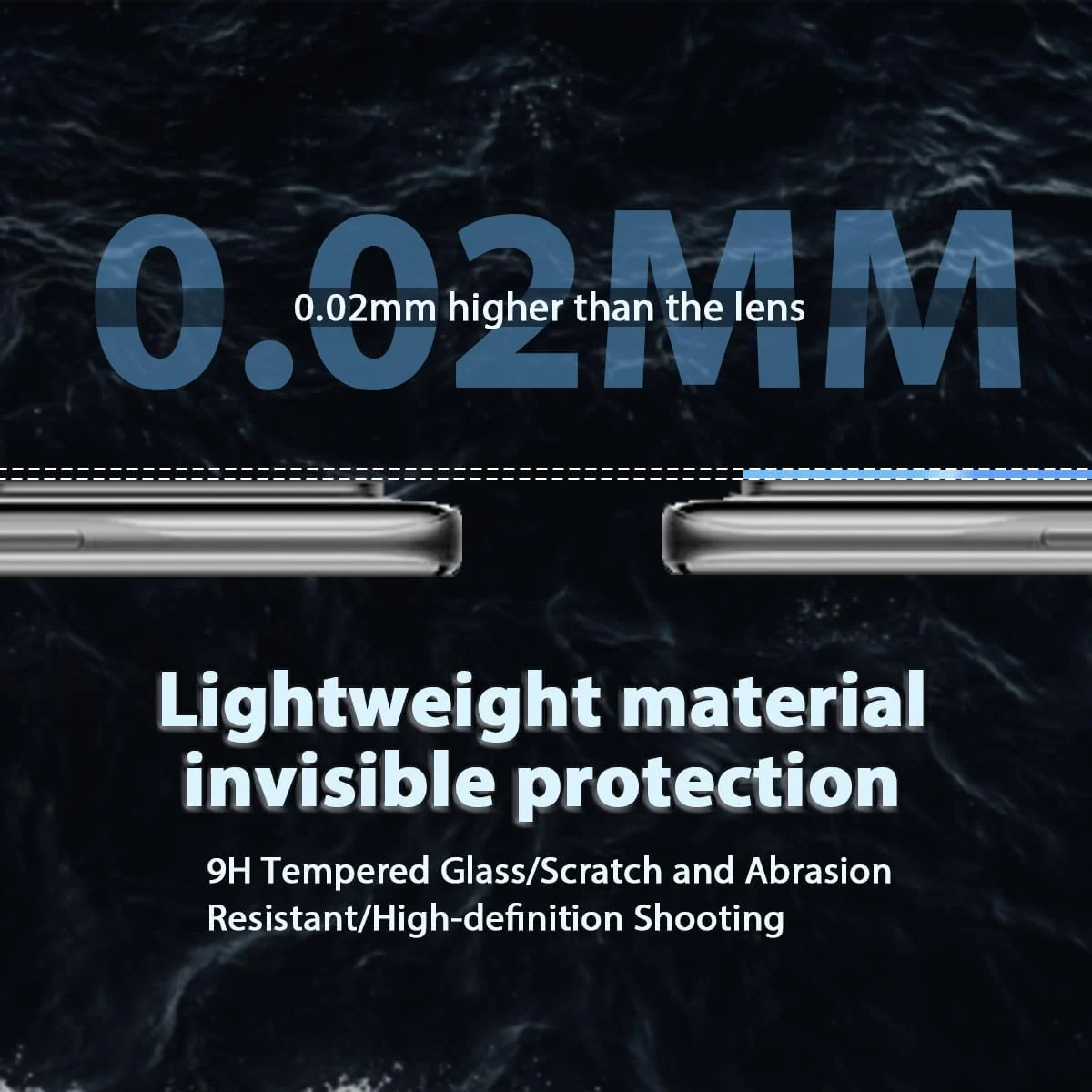DL3 Mobilak for iPhone 17 Pro Max 6.9-Inch Camera Lens Protector - Ultra HD Tempered Glass Camera Len Protection Cover [Case Friendly] [Scratch-Resistant] [Night Shooting Mode] - Clear