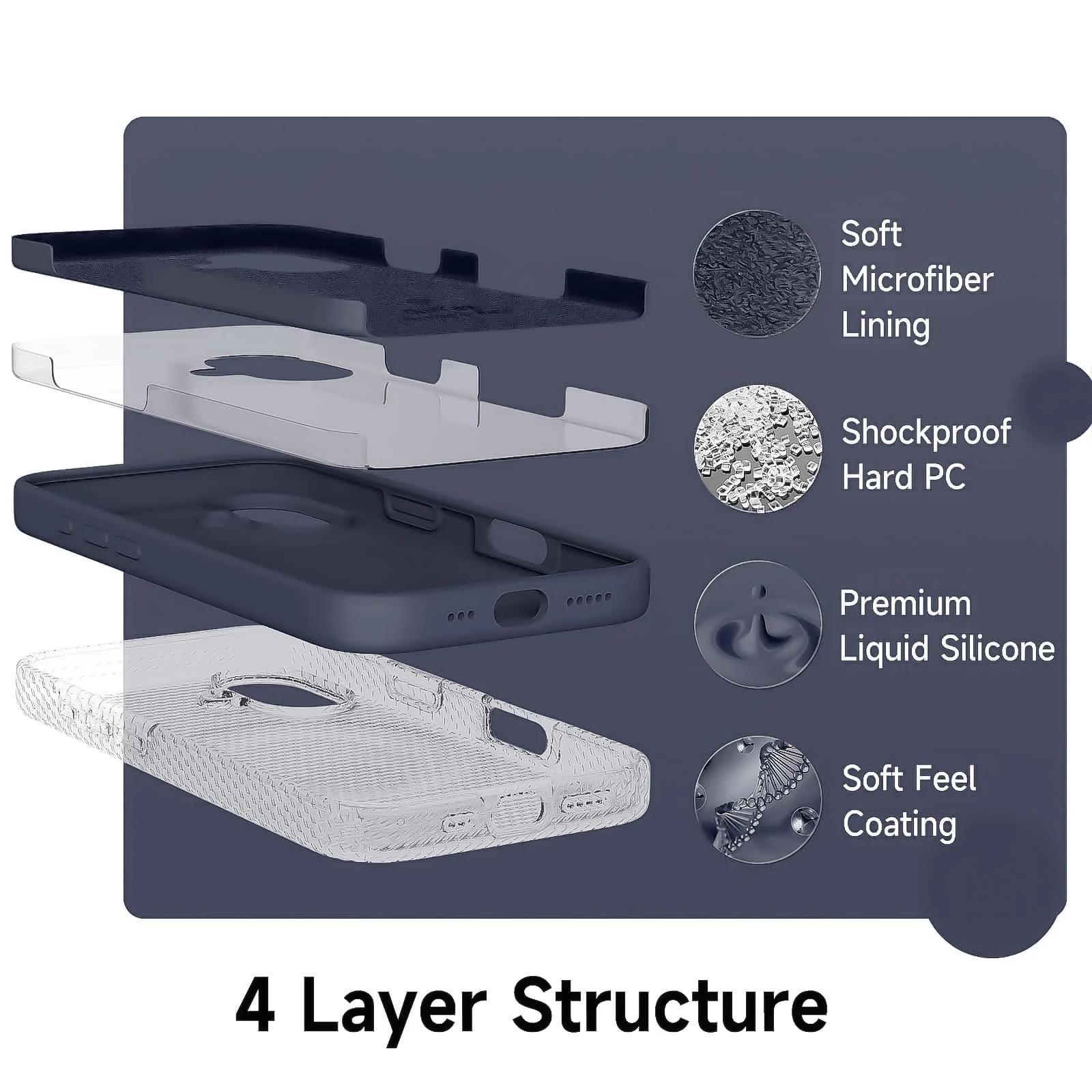 DL3 Mobilak Liquid Silicone Case for iPhone 16 Plus, Supports wireless charging, Shock-absorbing protection, Scratch-resistant surface - Dark Blue