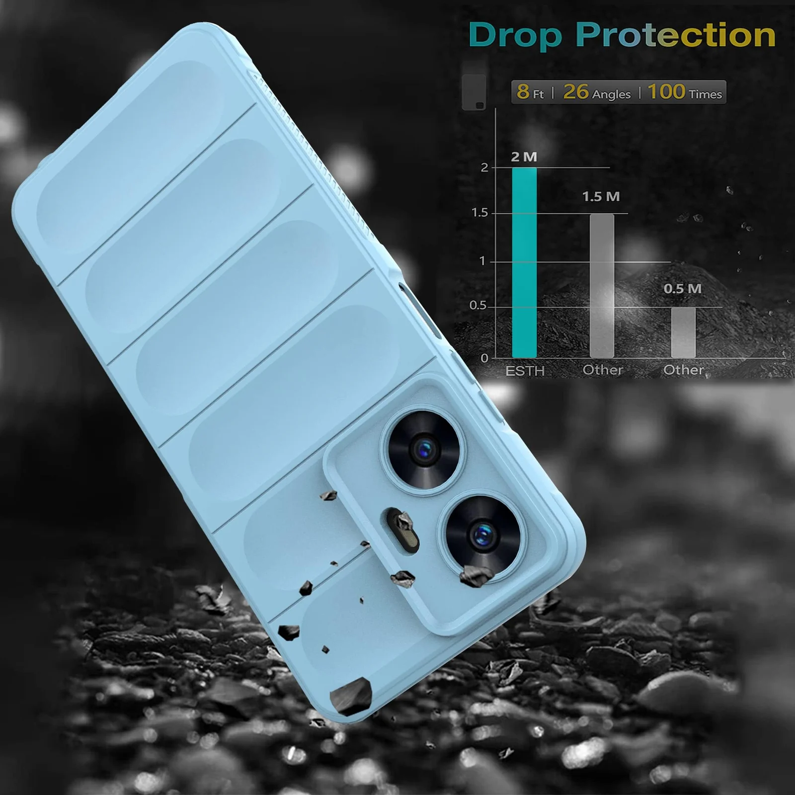 DL3 Mobilak Flexible Silicone and TPU Protective Case with Camera Protection for realme C55 / Narzo N55 - Baby Blue