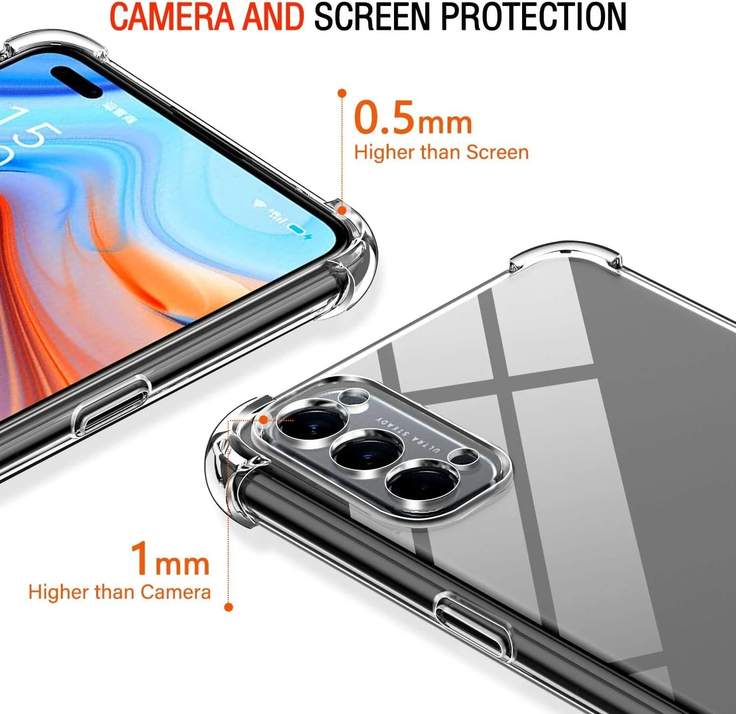DL3 Mobilak Clear TPU Protective Case for OPPO Reno4 with Camera Protection and Shockproof Design - Clear