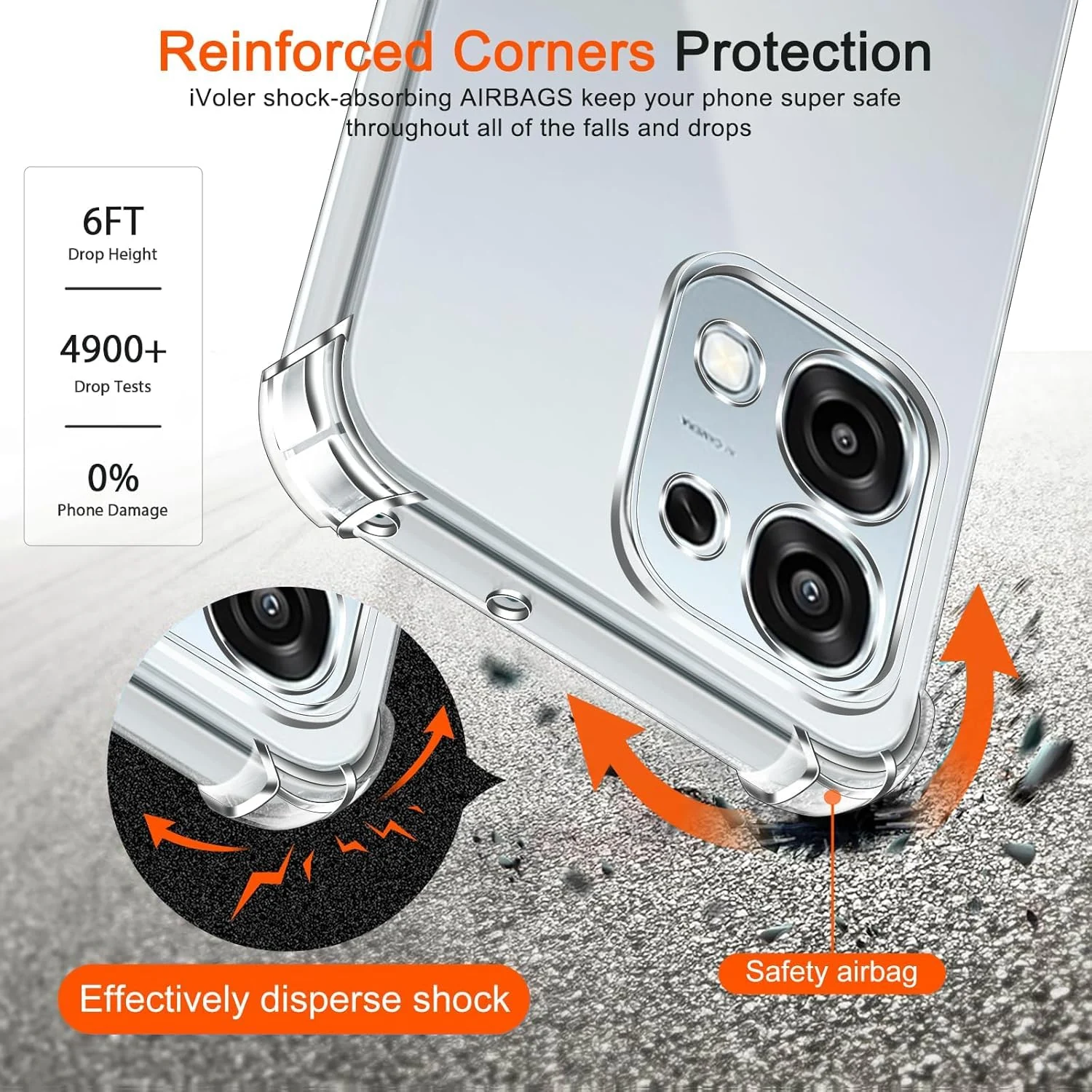 DL3 Mobilak Clear TPU Protective Case for OPPO A6 Pro 4G / 5G with Camera Protection and Shockproof Design - Clear