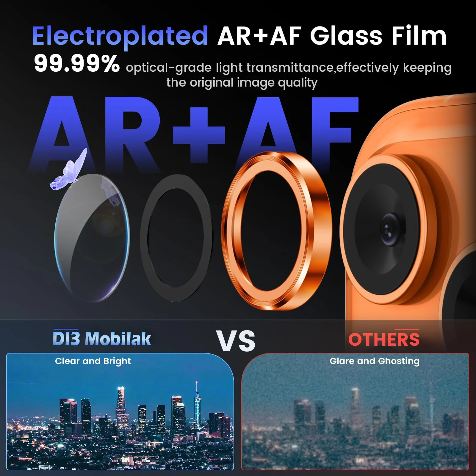 DL3 Mobilak Camera Lens Protector For iPhone 17 Pro/iPhone 17 Pro Max, [Keep Original Shooting] Tempered Glass Screen Protector Metal Individual Camera Cover, Case Friendly - Cosmic Orange