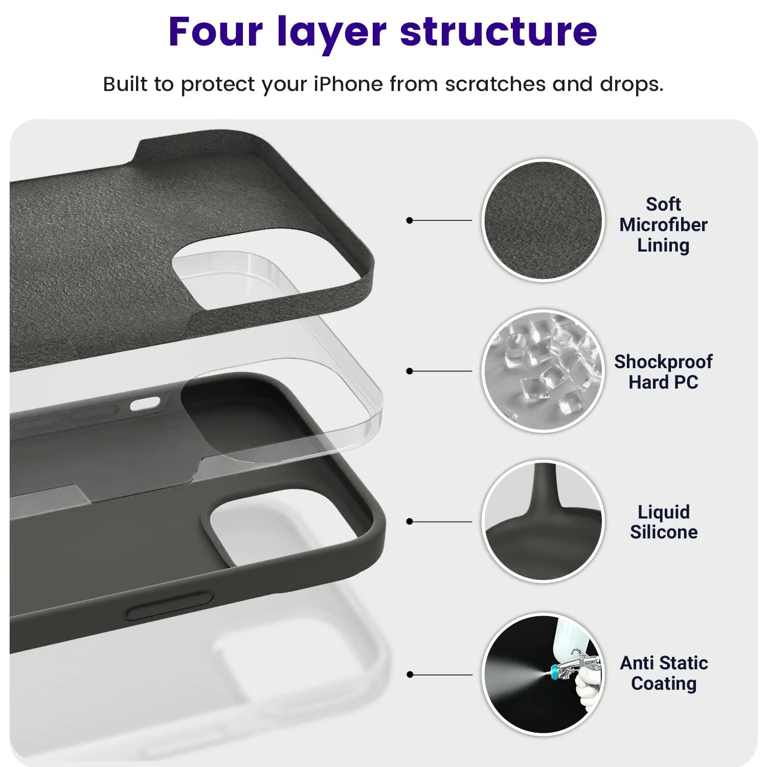 DL3 Mobilak Compatible with iPhone 13 / iPhone 14 (6.1 Inch) Case, Liquid Silicone Case, Full Body Protective Cover, Shockproof, Slim Phone Case, Anti-Scratch Soft Microfiber Lining - Gray 2