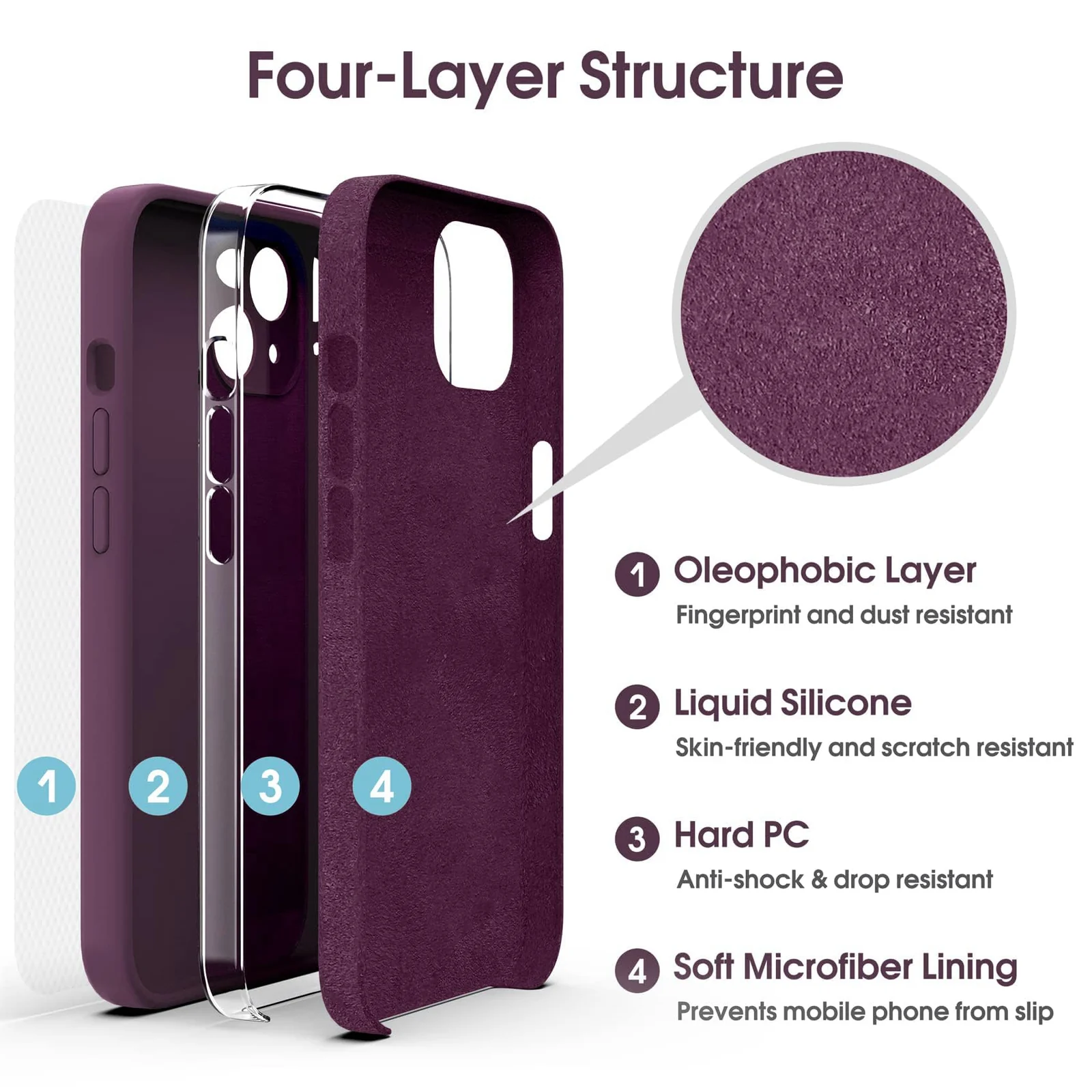 DL3 Mobilak Liquid Silicone Protective Case for iPhone 13 (6.1 Inch) with Camera Protection and Microfiber Lining - Purple