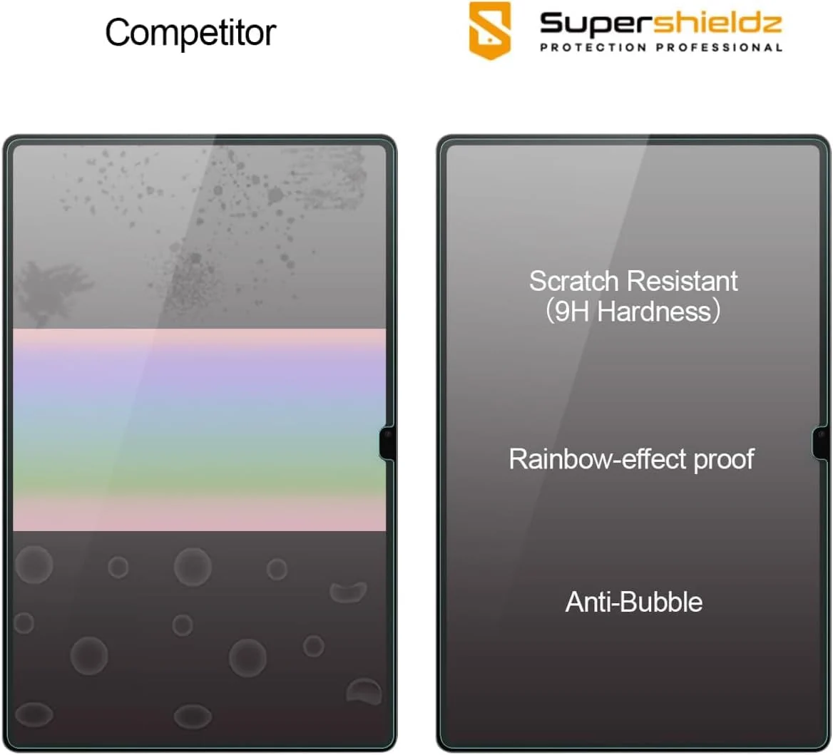 DL3 Mobilak Screen Protector For Samsung Galaxy Tab S9 Ultra 14.6 Inch 2023 Tablet Tempered Glass Film [HD Crystal ] [Easy Installation] [Scratch Resistant] [9H Hardness] - Clear
