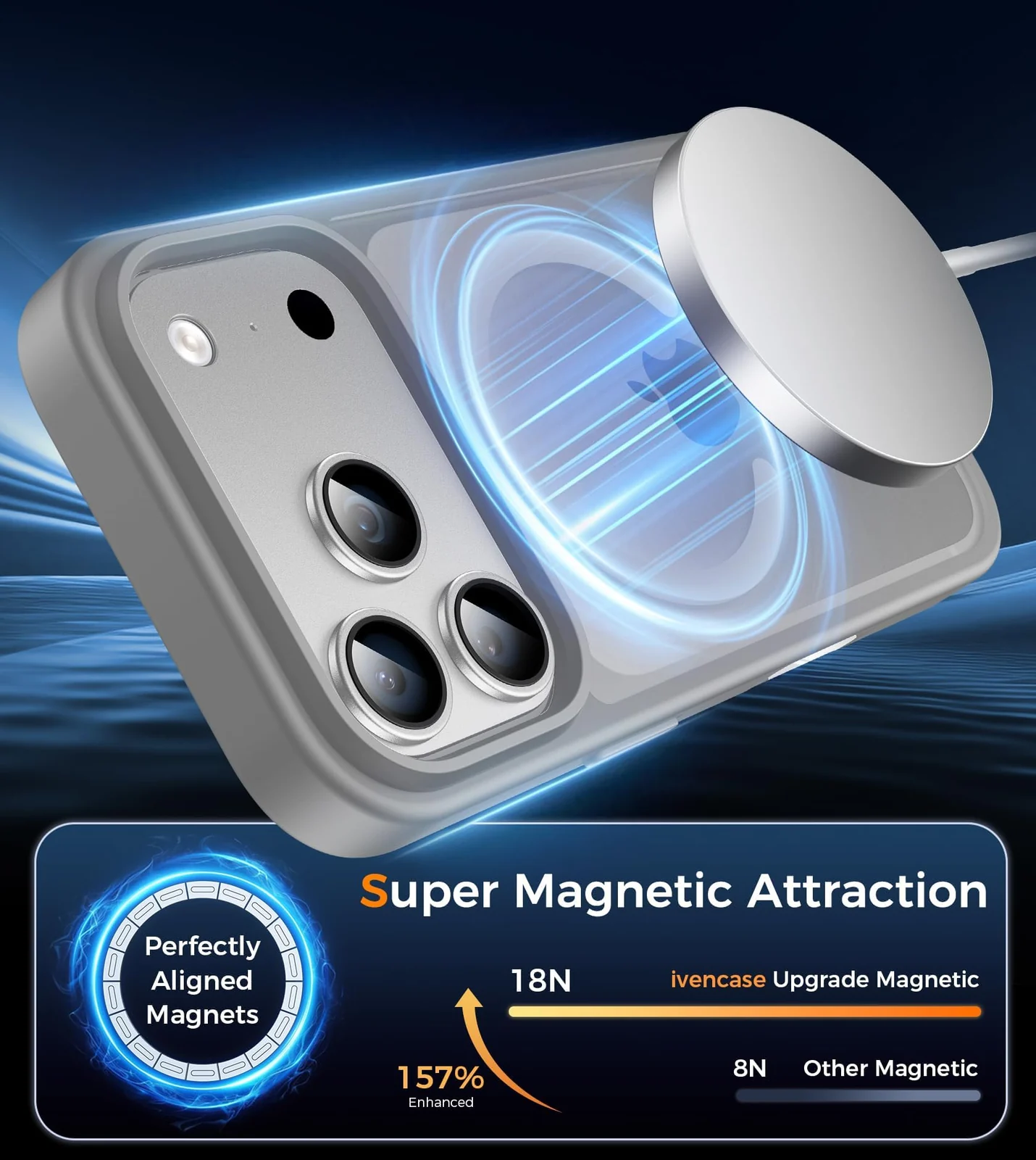 DL3 Mobilak For iPhone 17 Pro Max Case [Compatible with MagSafe], Full Camera Protection, Built-in Magnetic Ring, Shockproof, Scratch-Resistant, Translucent Matte Mobile Cover - Gray