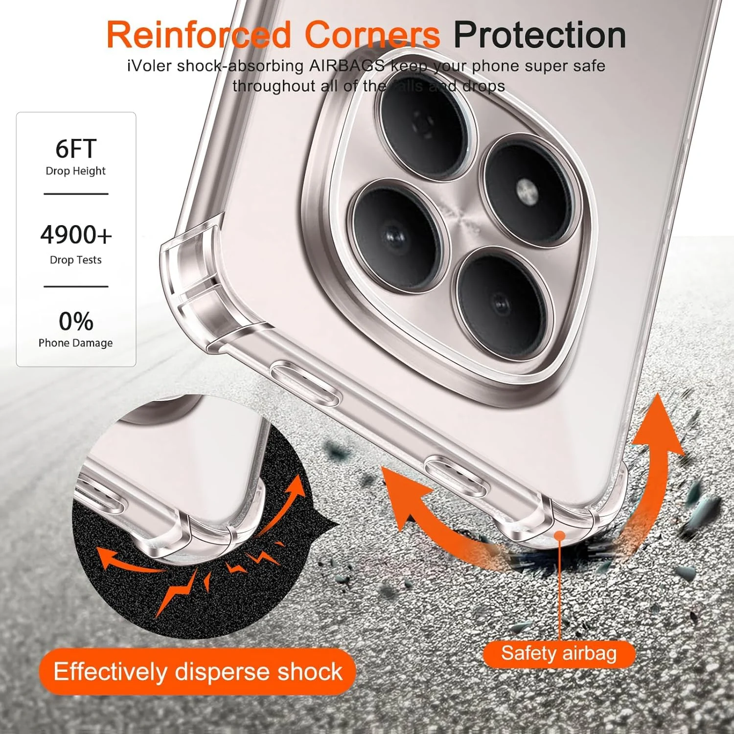 DL3 Mobilak Clear TPU Protective Case for Xiaomi Redmi Note 15 Pro 5G (Not for Redmi Note 15 Pro 4G) with Camera Protection and Shockproof Design - Clear