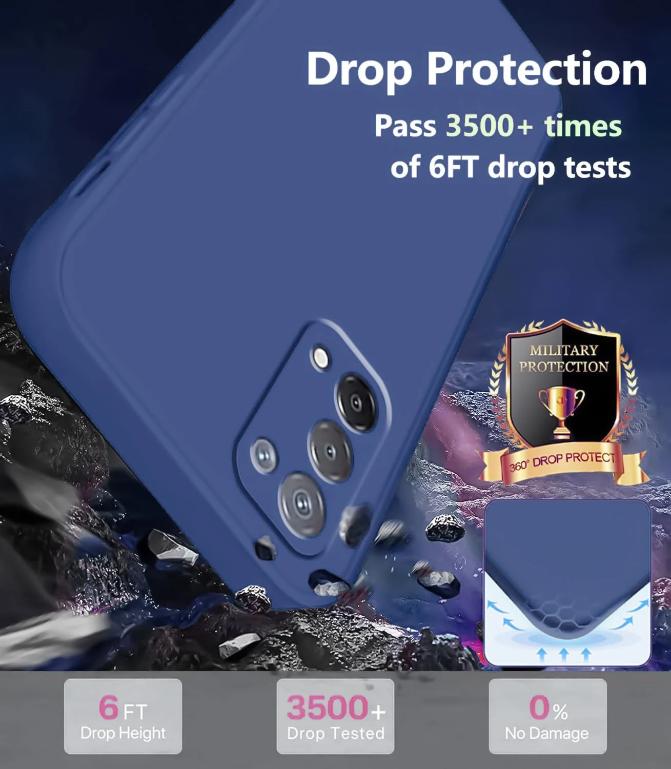 DL3 Mobilak Liquid Silicone Protective Case with Soft Microfiber Lining with Full Camera Protection for realme 7 Pro - Blue 1