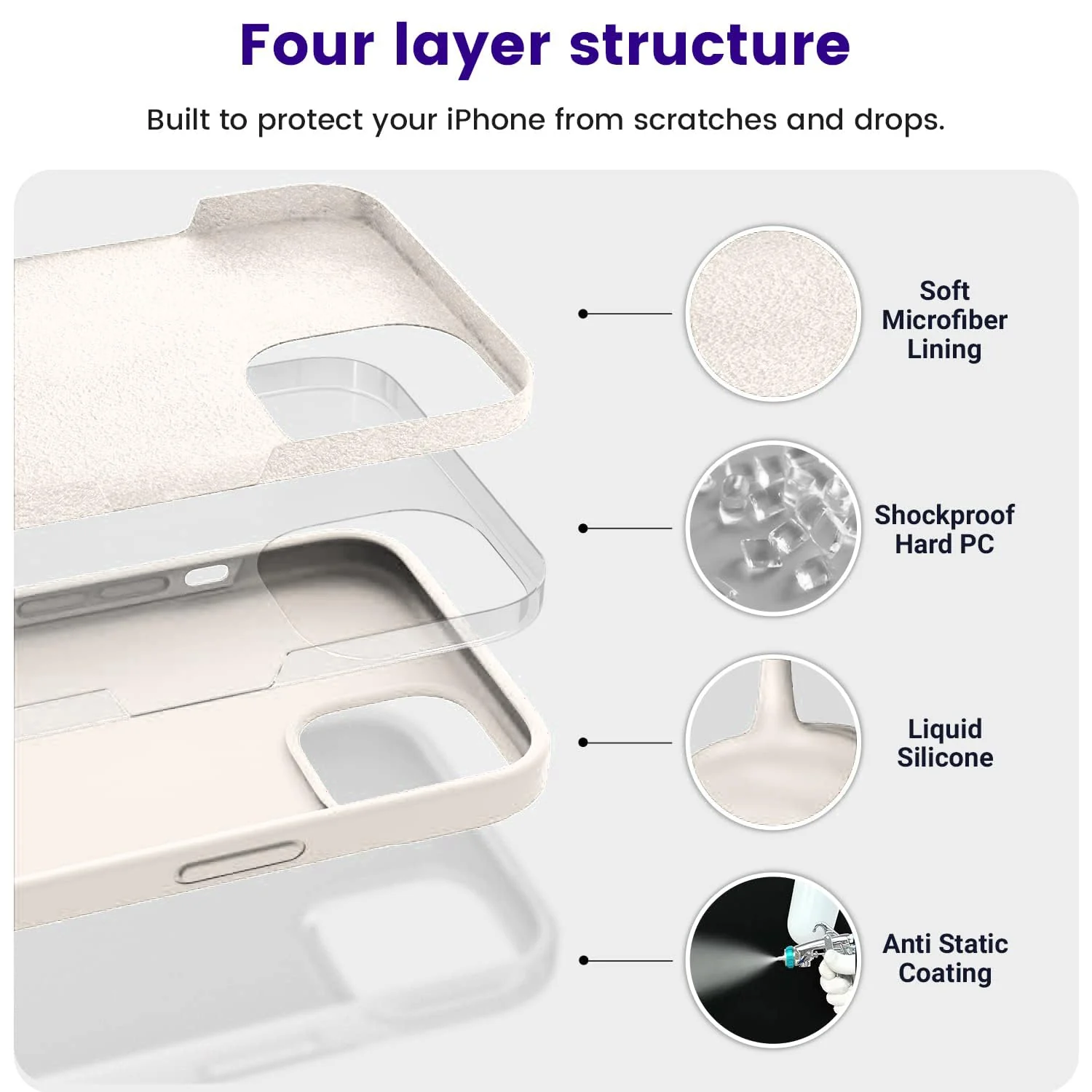 DL3 Mobilak Liquid Silicone Protective Case for iPhone 15 with Camera Protection and Microfiber Lining - Cream