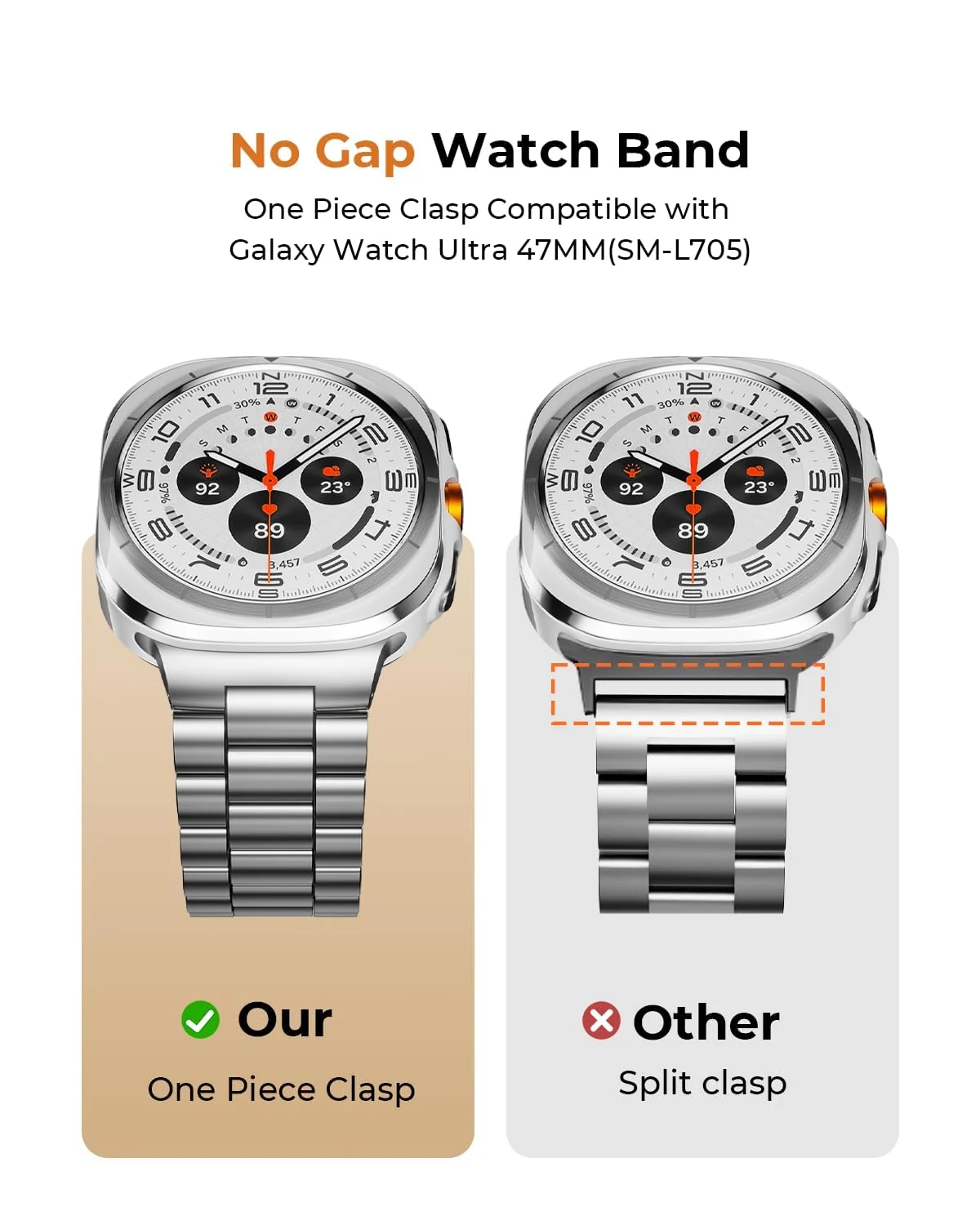 DL3 Mobilak Metal Straps Compatible with Samsung Galaxy Watch Ultra Strap 47mm, Stainless Steel Wristband Replacement Watch Strap Bands Accessories Bracelet for Galaxy Watch 7 Ultra - Silver