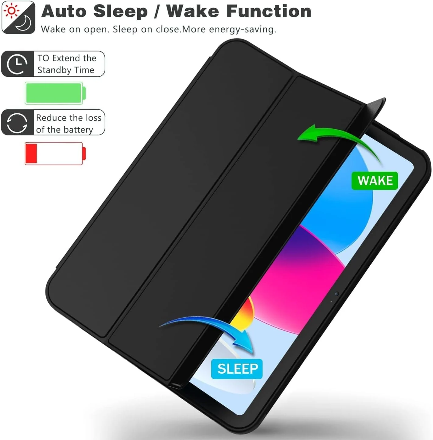 DL3 Mobilak iPad (A16) 11th Generation 11 Inch 2025/10th Generation 10.9 Inch 2022 with Pencil Holder, iPad 10 Flexible TPU Back Shell Smart Trifold Stand Protective Cover Auto Wake/Sleep - Black