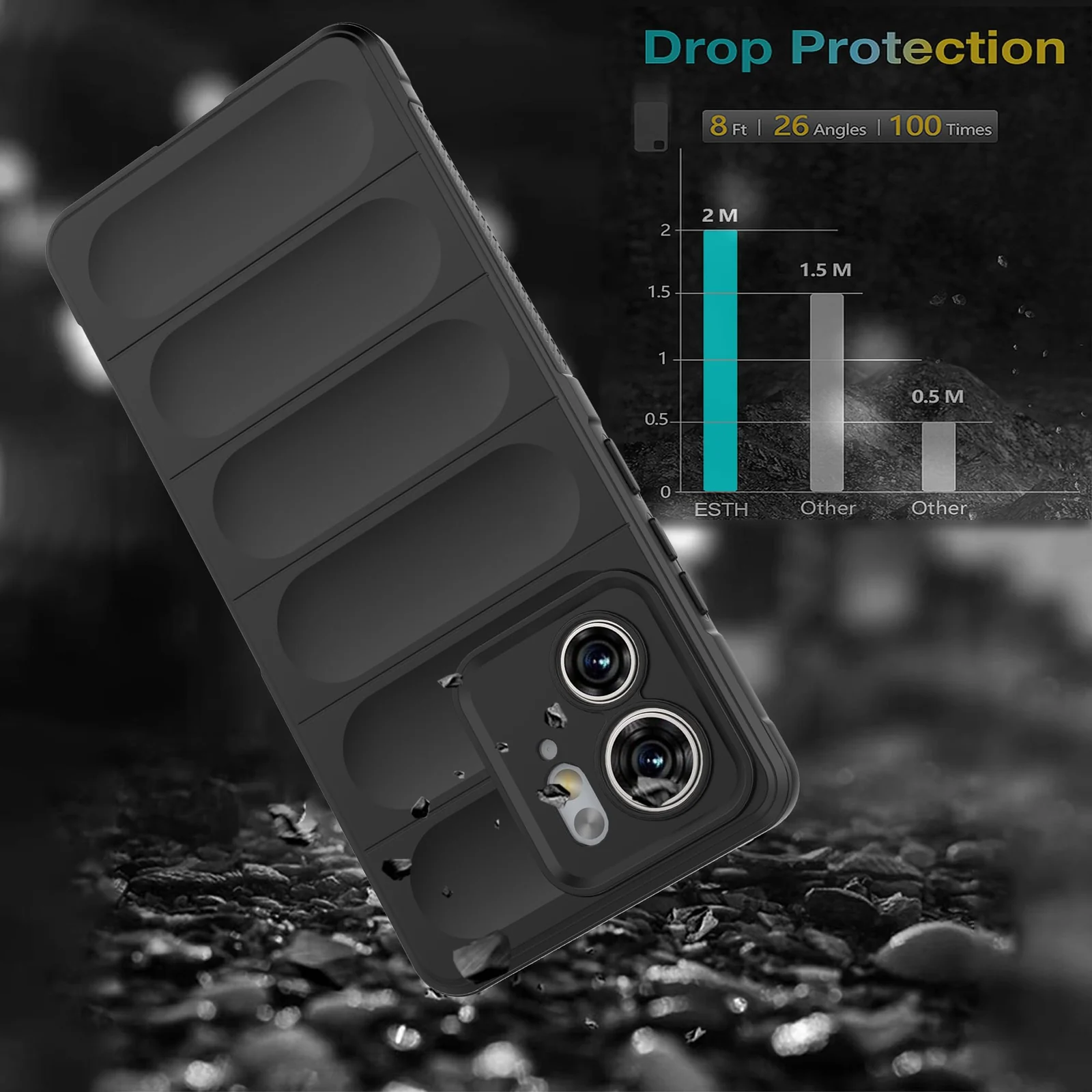 DL3 Mobilak Rugged Protective Case for Motorola Edge 40 5G, Camera protection, Shock-absorbing protection, Non-slip grip - Black