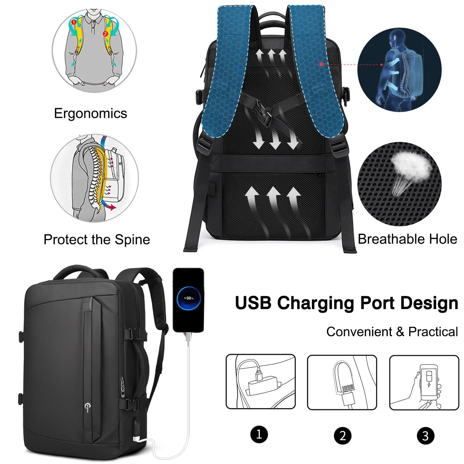 Mobigon Men's Big Travel Backpack with USB Charging Port, 18 Inch Laptop Backpack, Waterproof Leather Business Rucksack, Carry On Big Bag with Anti-Theft Pocket & Luggage Strap - Black