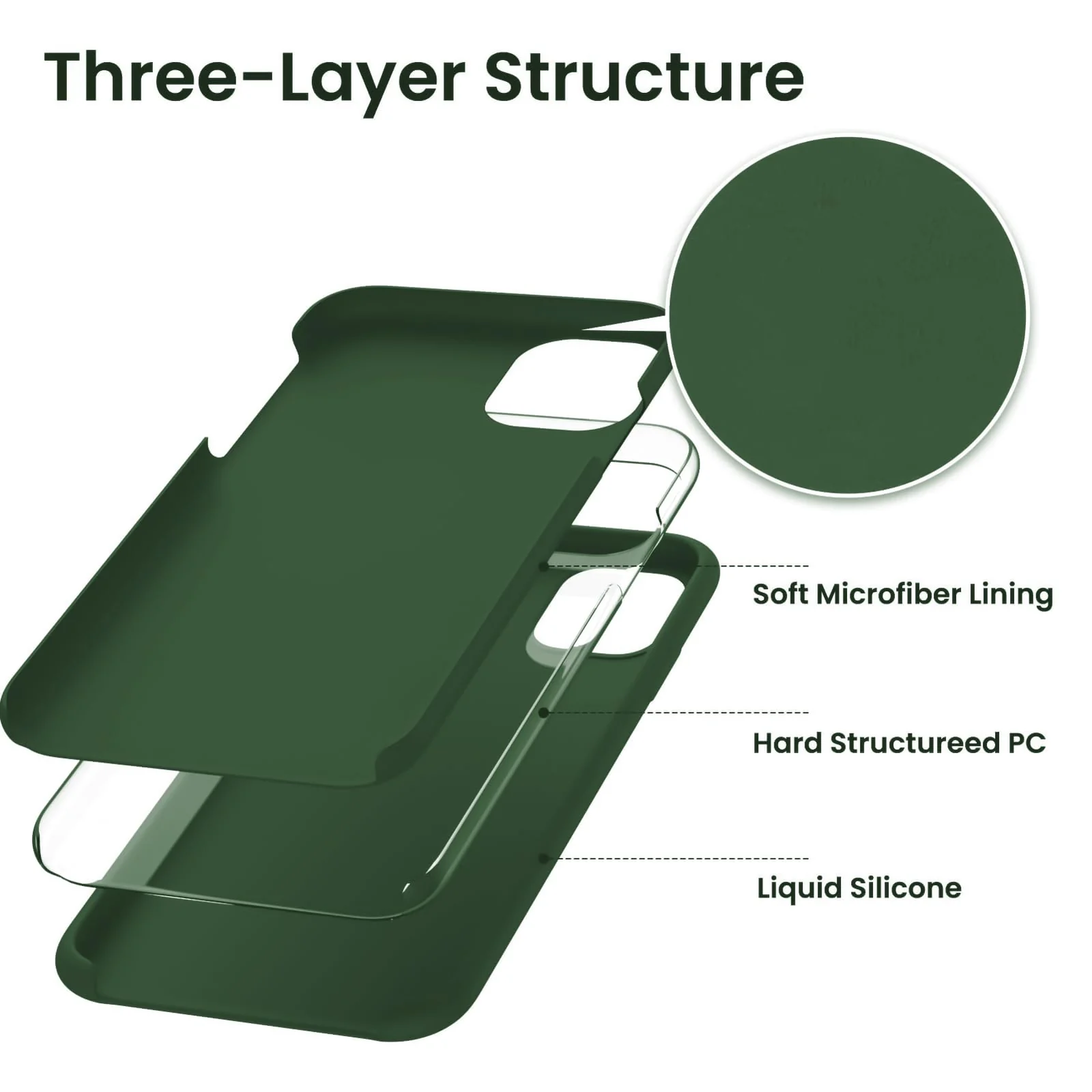 DL3 Mobilak Liquid Silicone Protective Case for iPhone 11 (6.1 Inch) with Camera Protection and Microfiber Lining - Green
