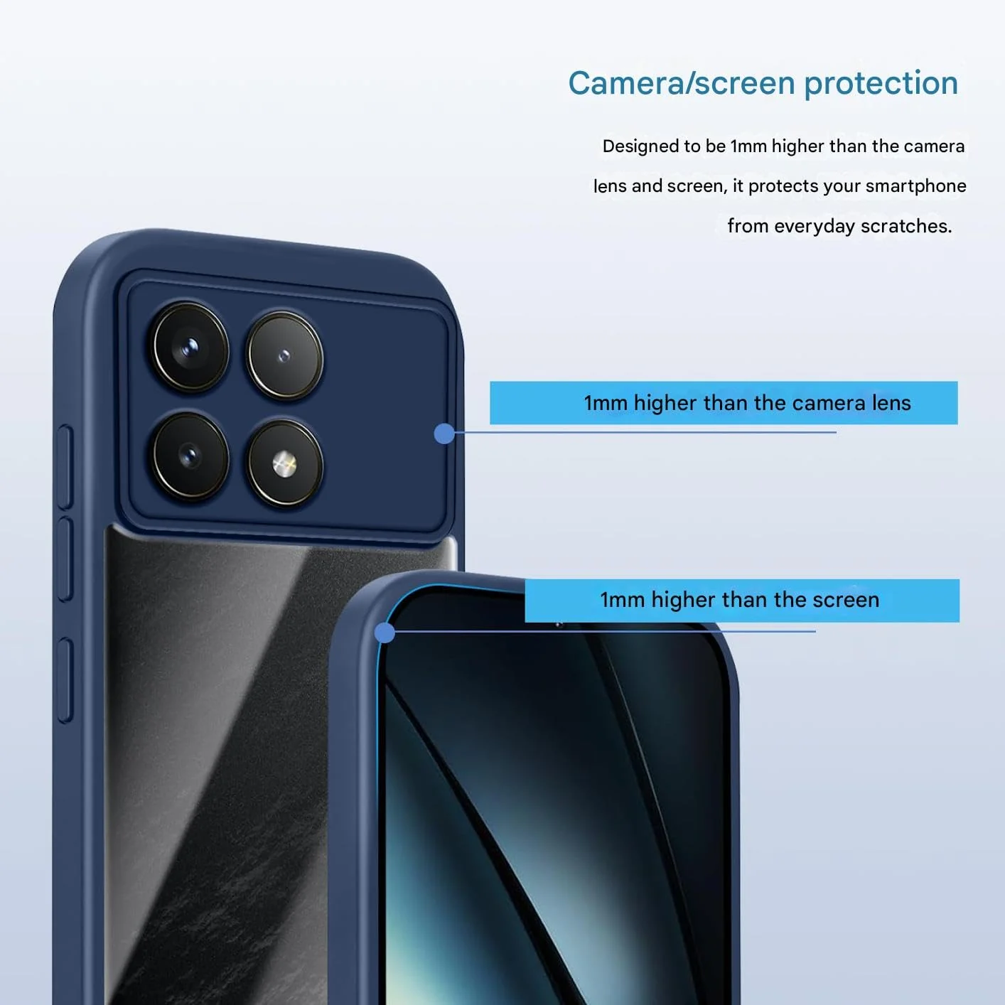 DL3 Mobilak Clear PC and TPU Protective Case for Xiaomi Poco F6 Pro 5G with Camera Protection and Military-Grade Protection - Blue
