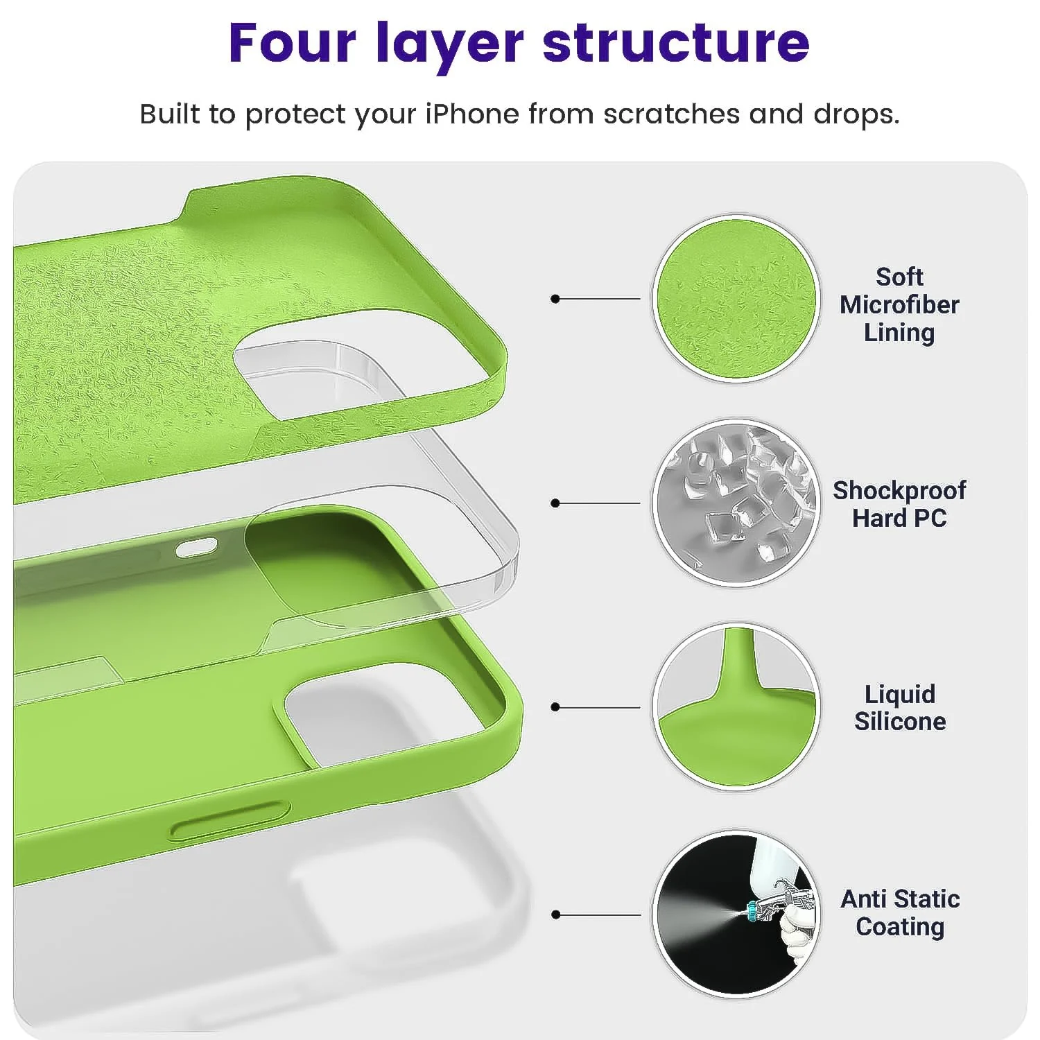 DL3 Mobilak Liquid Silicone Protective Case for iPhone 13 / iPhone 14 with Camera Protection and Microfiber Lining - Lemon