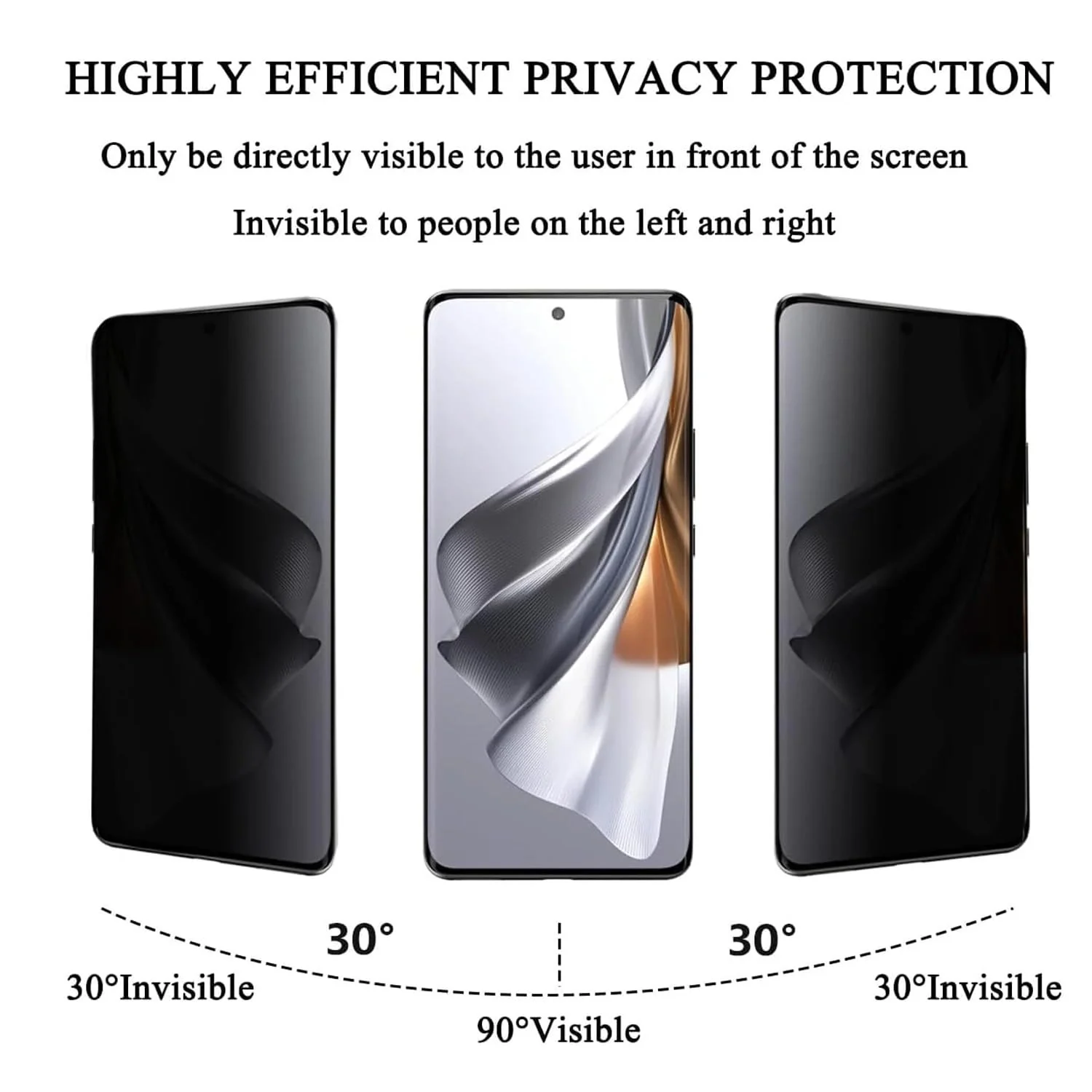 DL3 Mobilak Screen Protector for OPPO Reno 10 5G / Reno 10 Pro 5G Glass Fingerprint Reader Support 3D Curved Anti-Spy Tempered Glass Screen Protector - Privacy