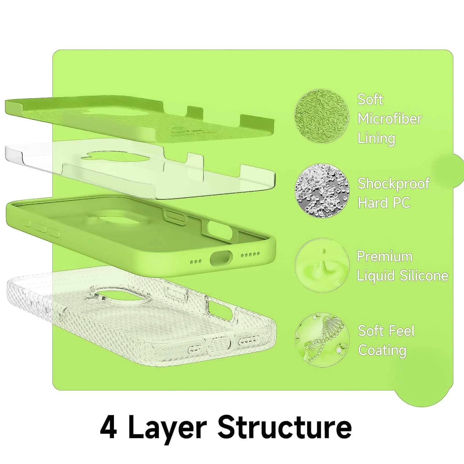 DL3 Mobilak Liquid Silicone Case for iPhone 16 + Plus 6.7-Inch, Supports wireless charging, Shock-absorbing protection, Scratch-resistant surface - Neon Green