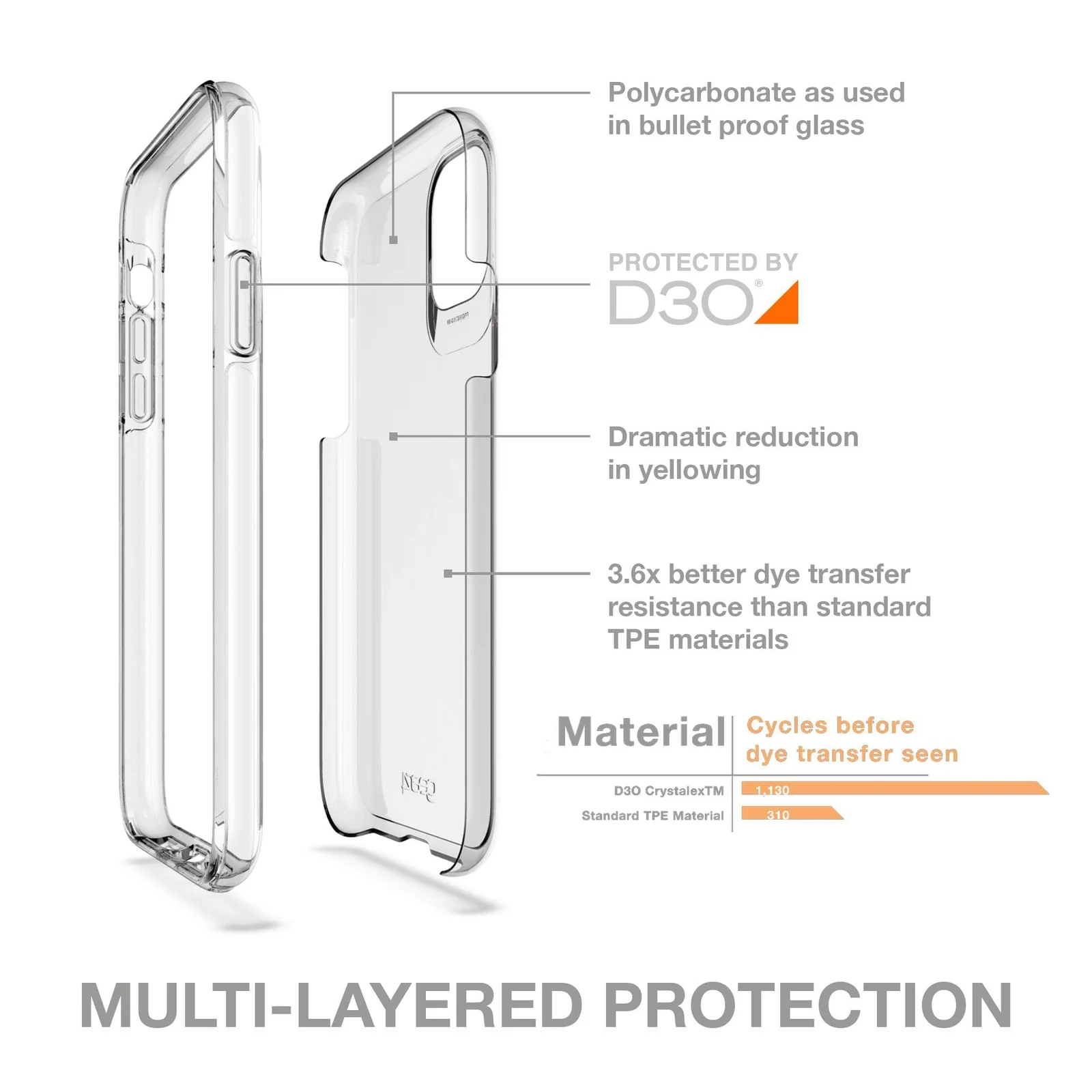 DL3 Mobilak Clear PC and TPU Protective Case for iPhone 17 with Camera Protection and Military-Grade Protection - Clear