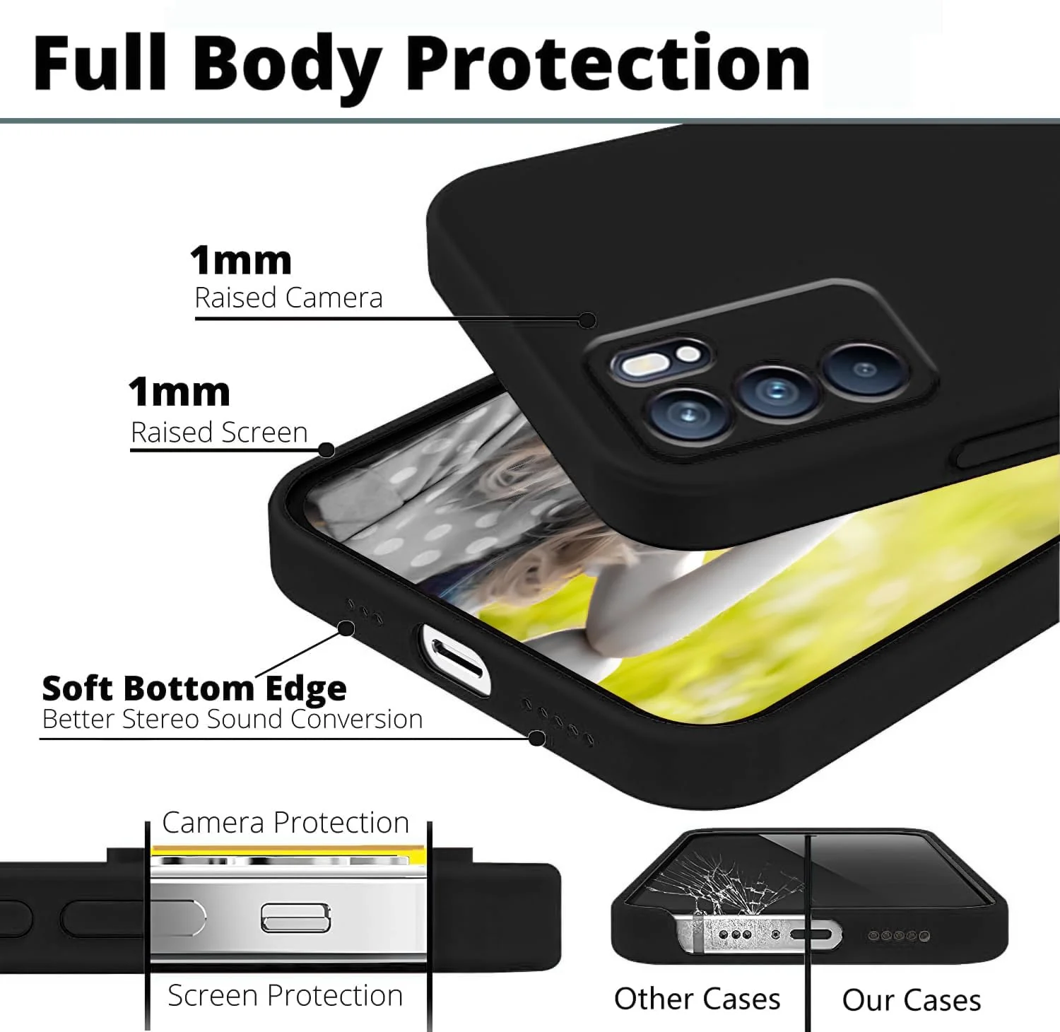DL3 Mobilak Liquid Silicone Protective Case with Soft Microfiber Lining with Full Camera Protection for OPPO Reno 6 5G - Black