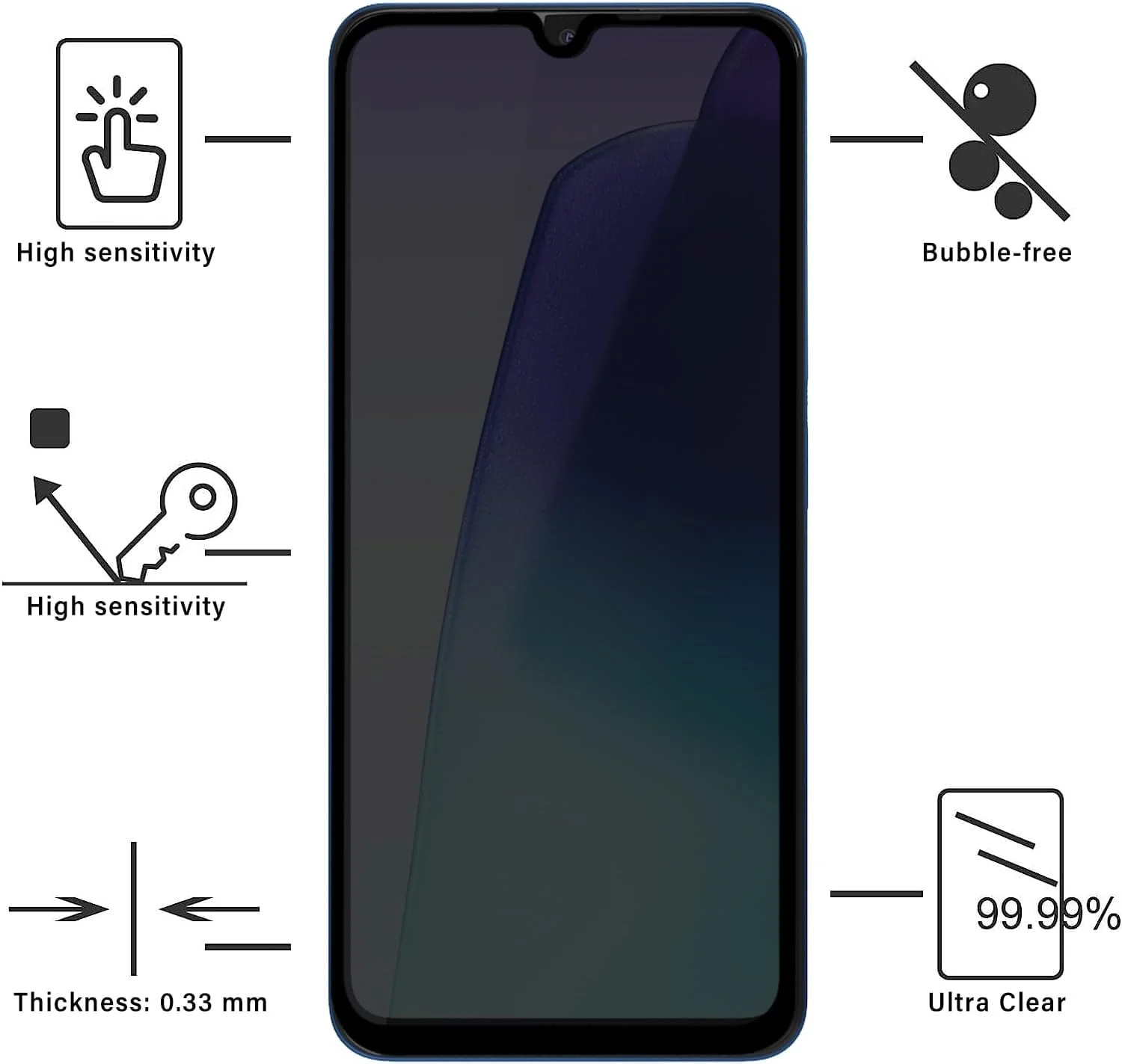 DL3 Mobilak Privacy Full Glass Screen Protector For Xiaomi Redmi 14C - Black