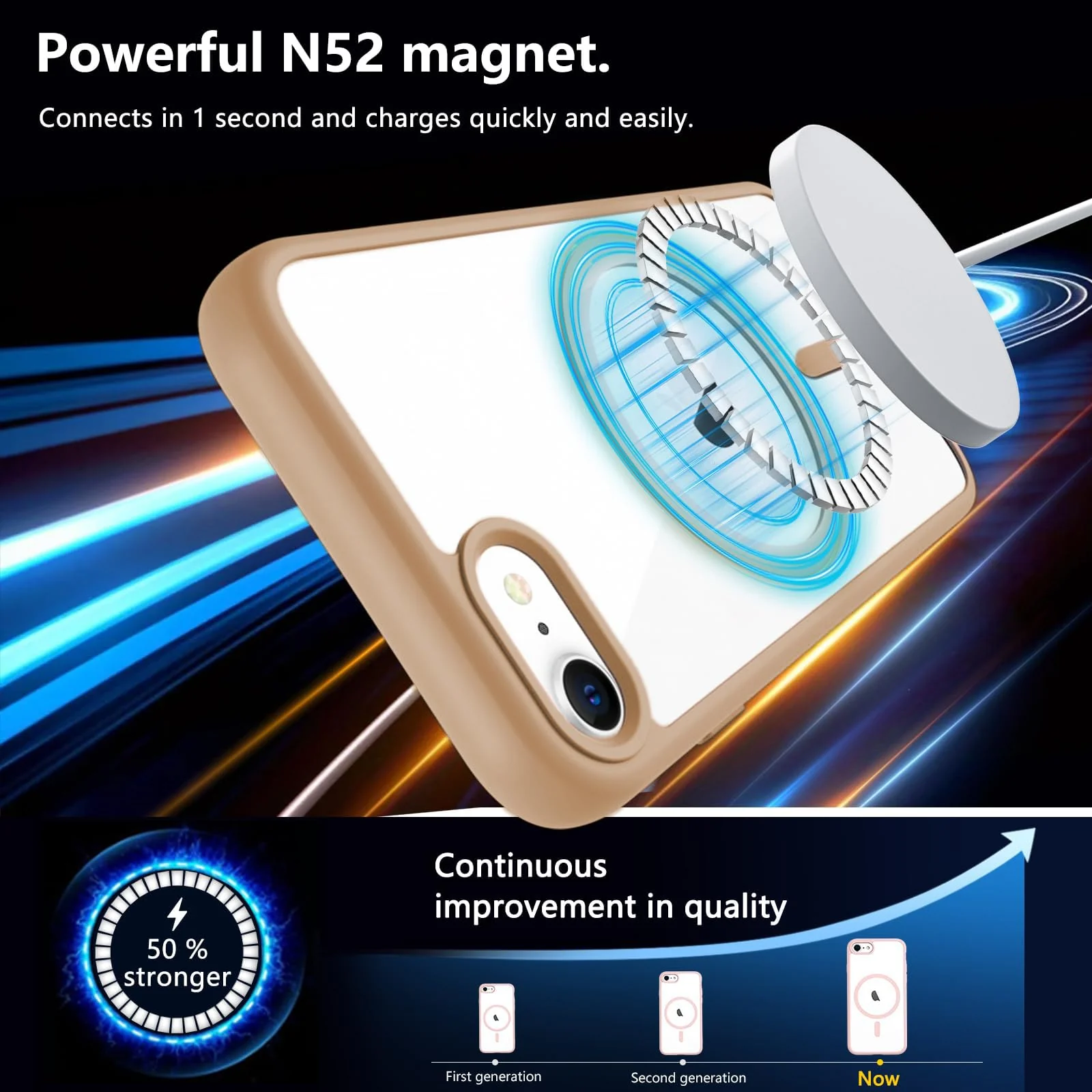 DL3 Mobilak Magnetic Case for iPhone 7 Plus/iPhone 8 Plus,[Wireless Charging] [Compatible with MagSafe] No Yellowing and Military Drop Protection, Transparent Phone Case Cover - Desert